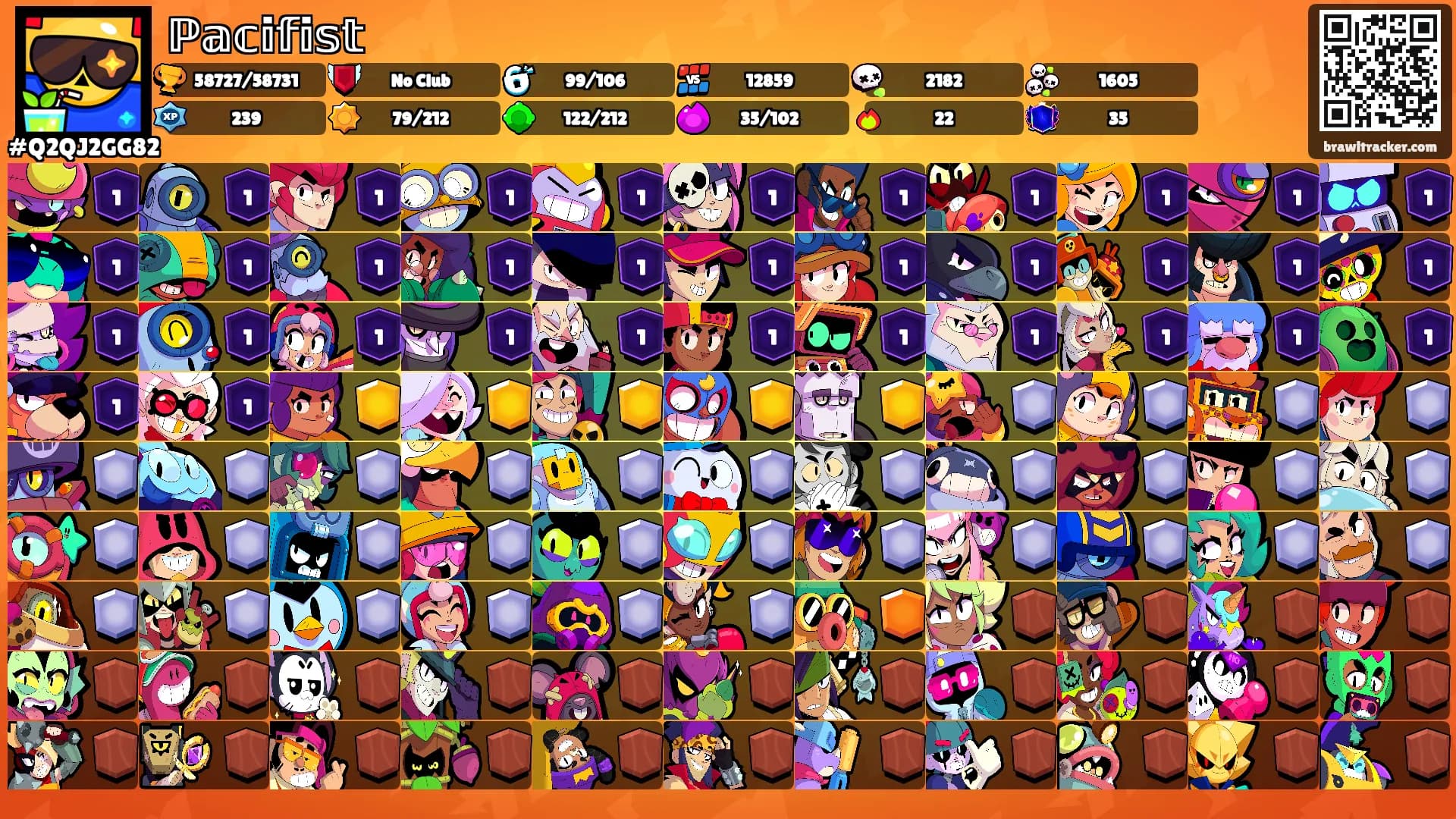 ℙ𝕒𝕔𝕚𝕗𝕚𝕤𝕥's Ranks