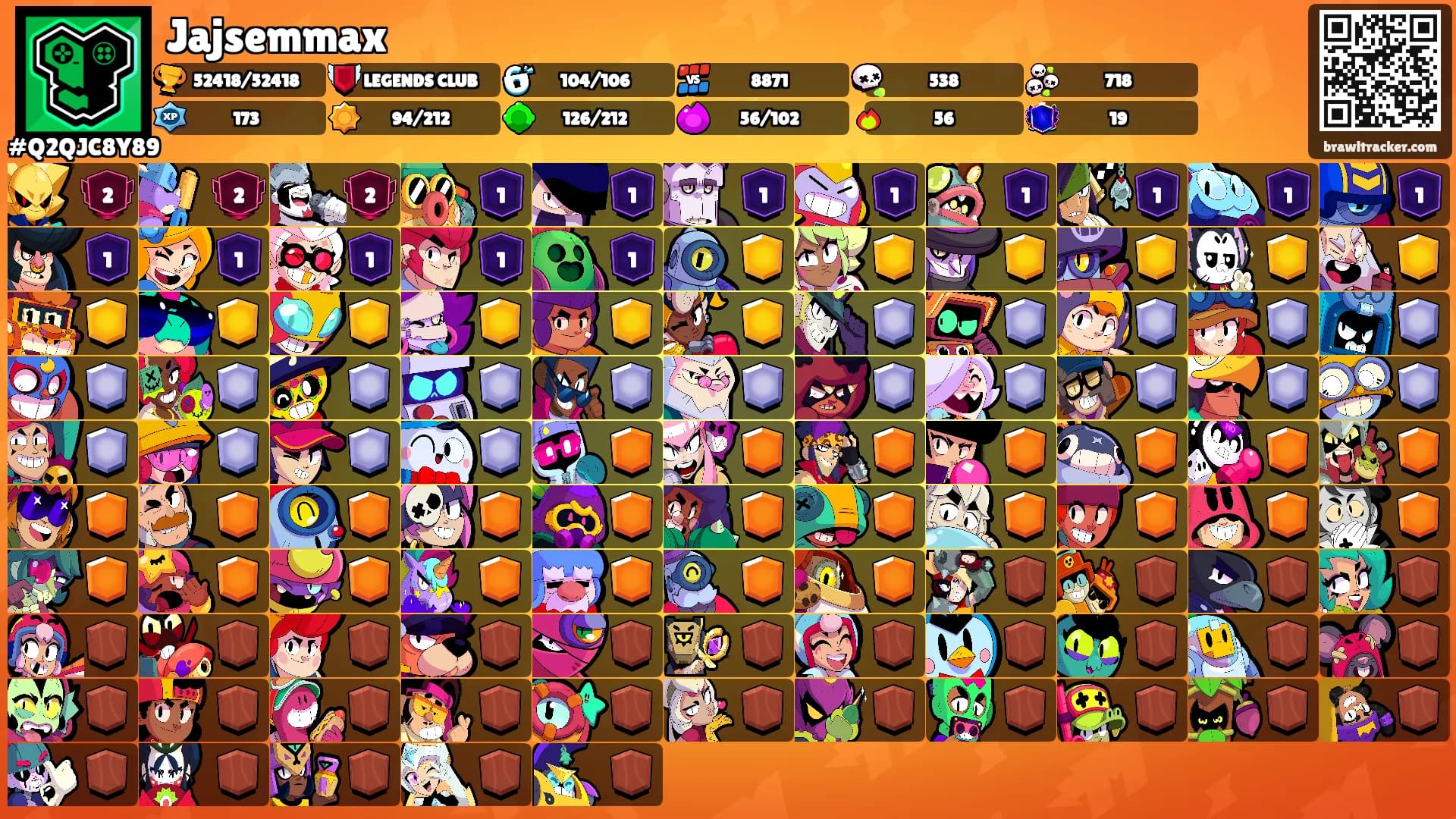 Jajsemmax's Ranks