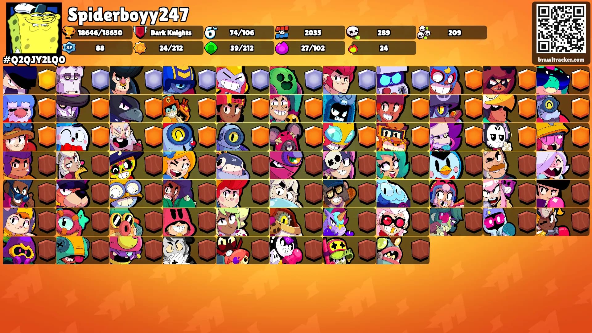 Spiderboyy247's Ranks