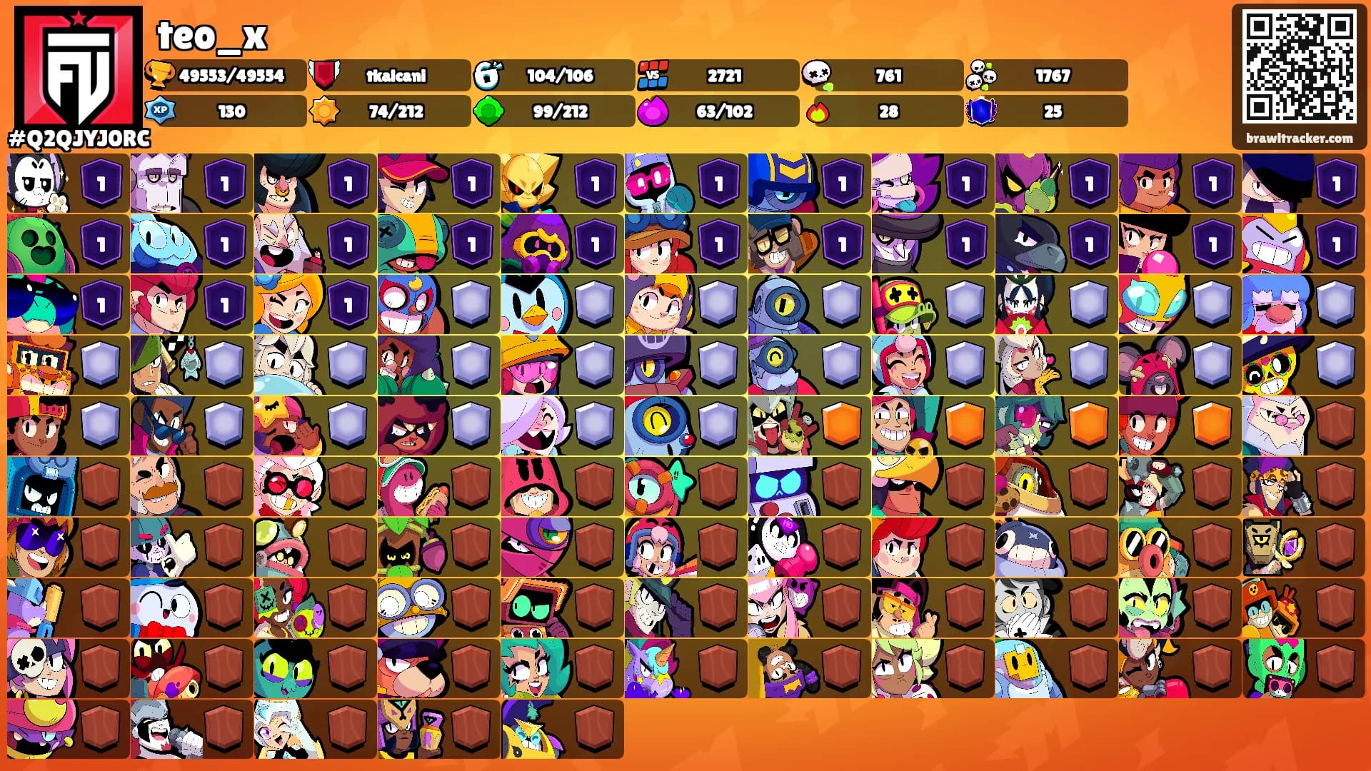 teo_x's Ranks