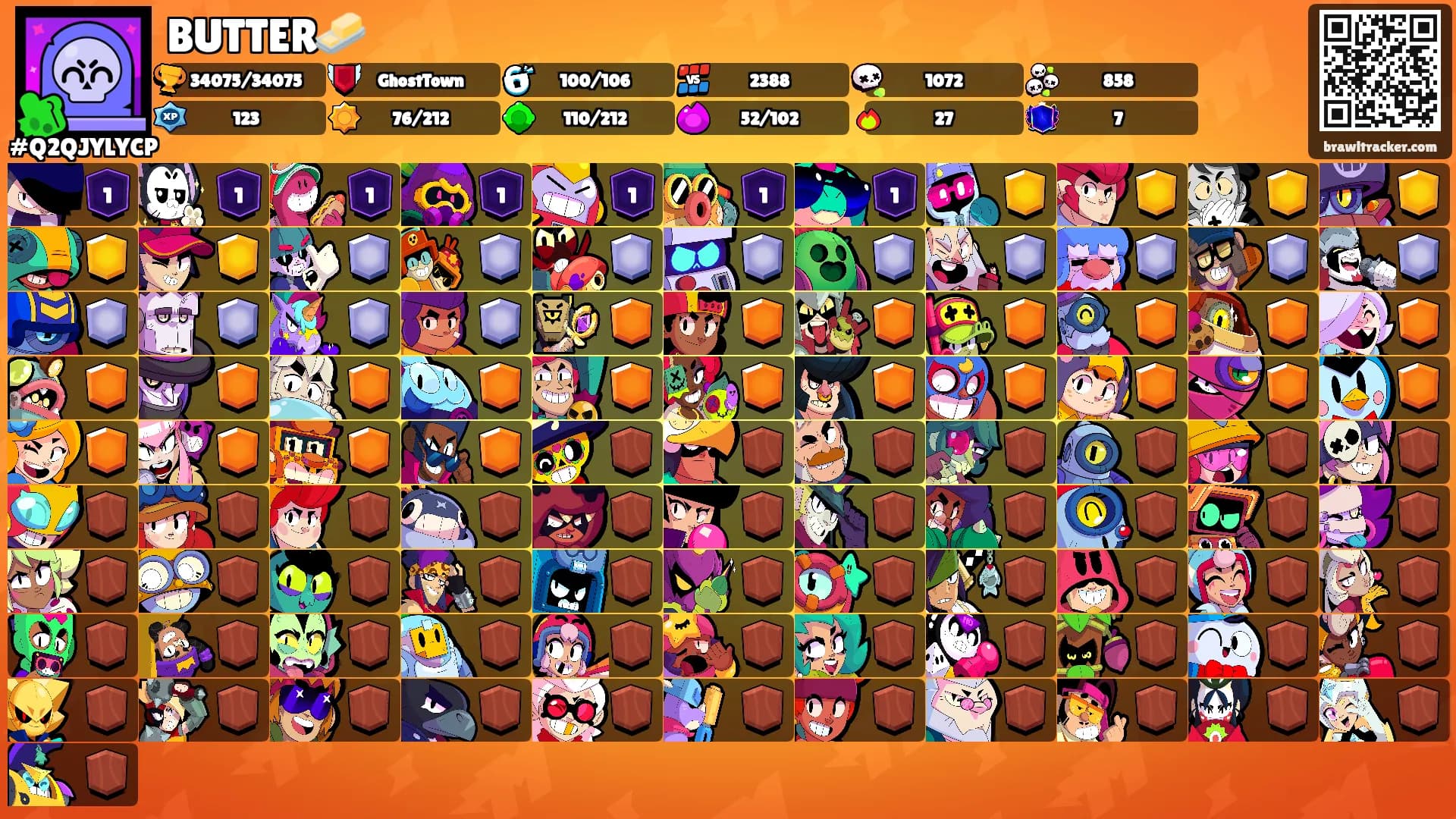 BUTTER🧈's Ranks