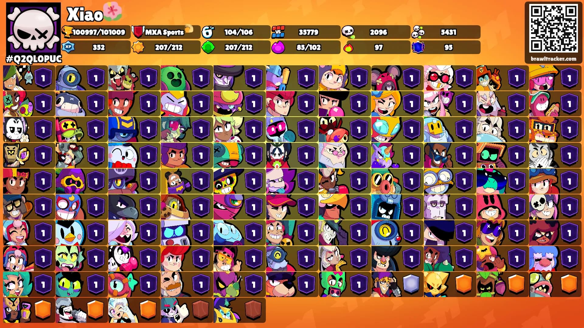 Xiao🌺's Ranks