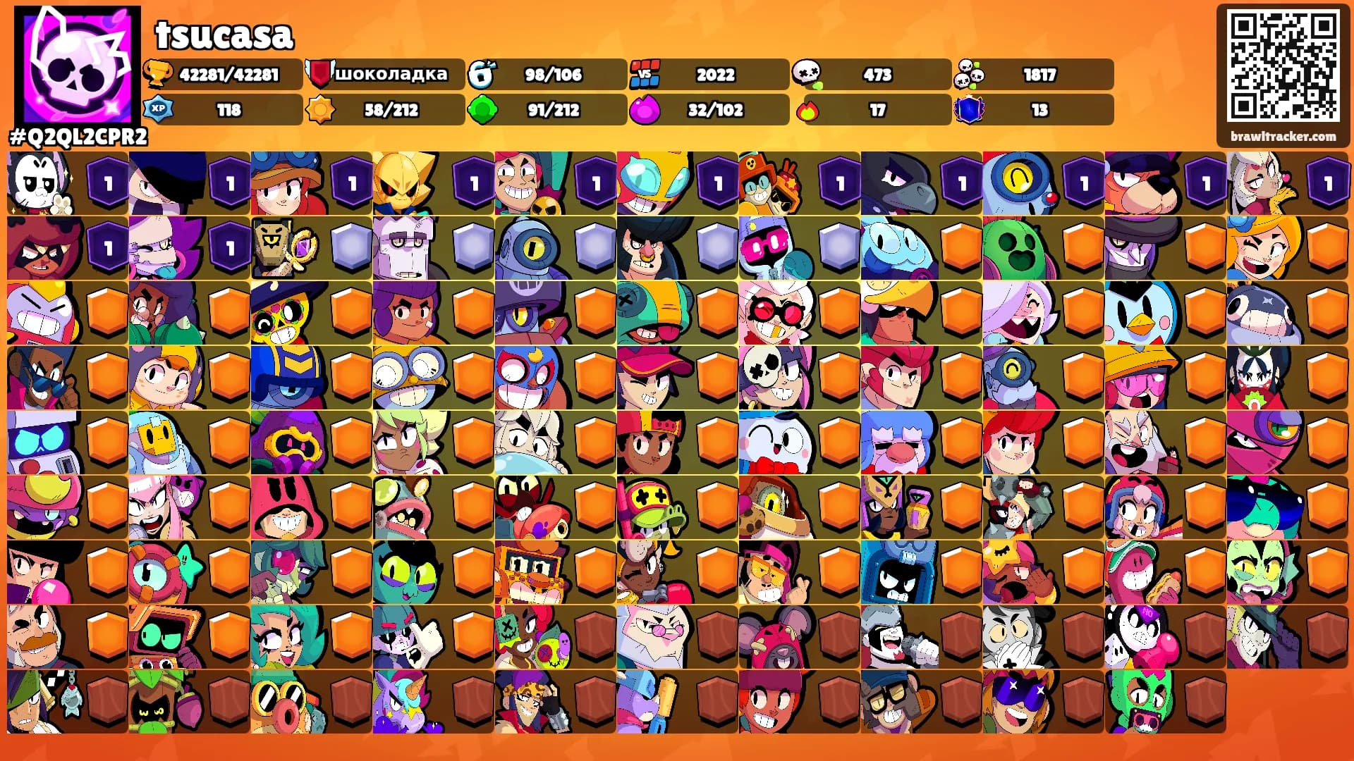 tsucasa's Ranks