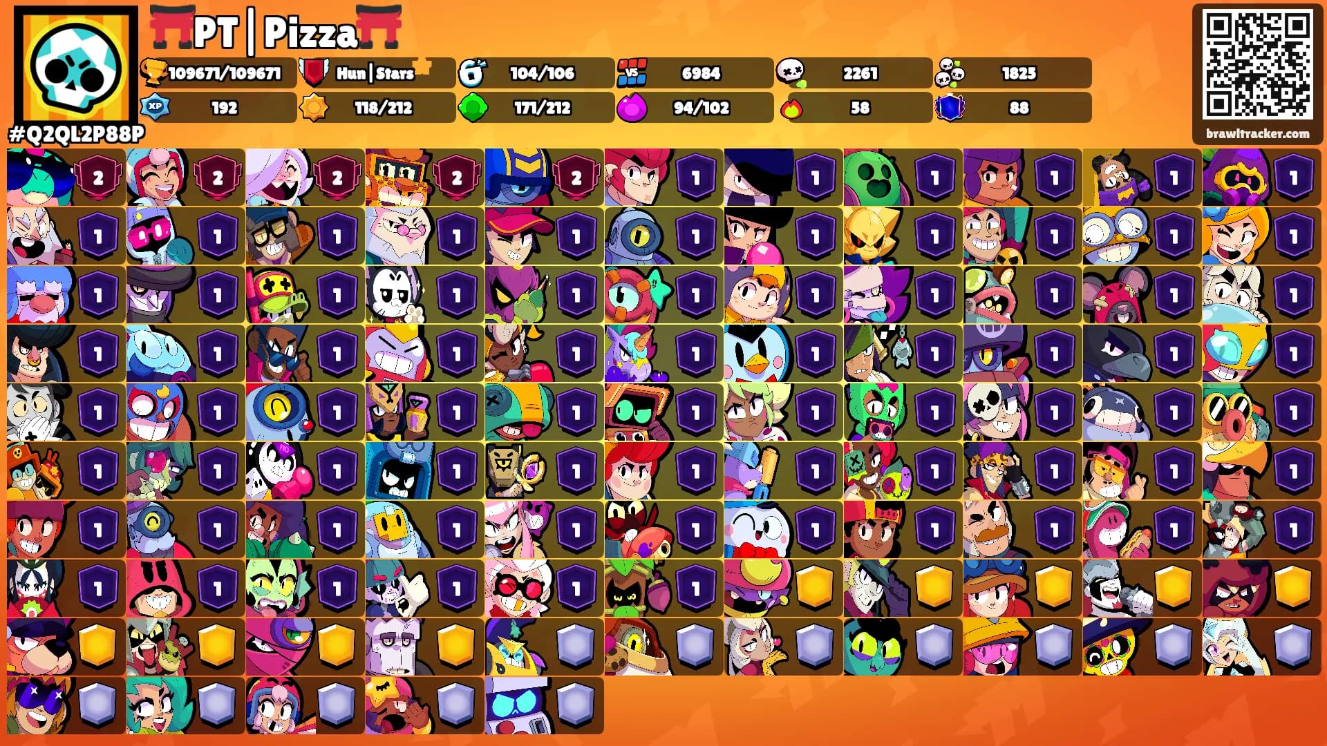 ⛩️PT|Pizza⛩️'s Ranks