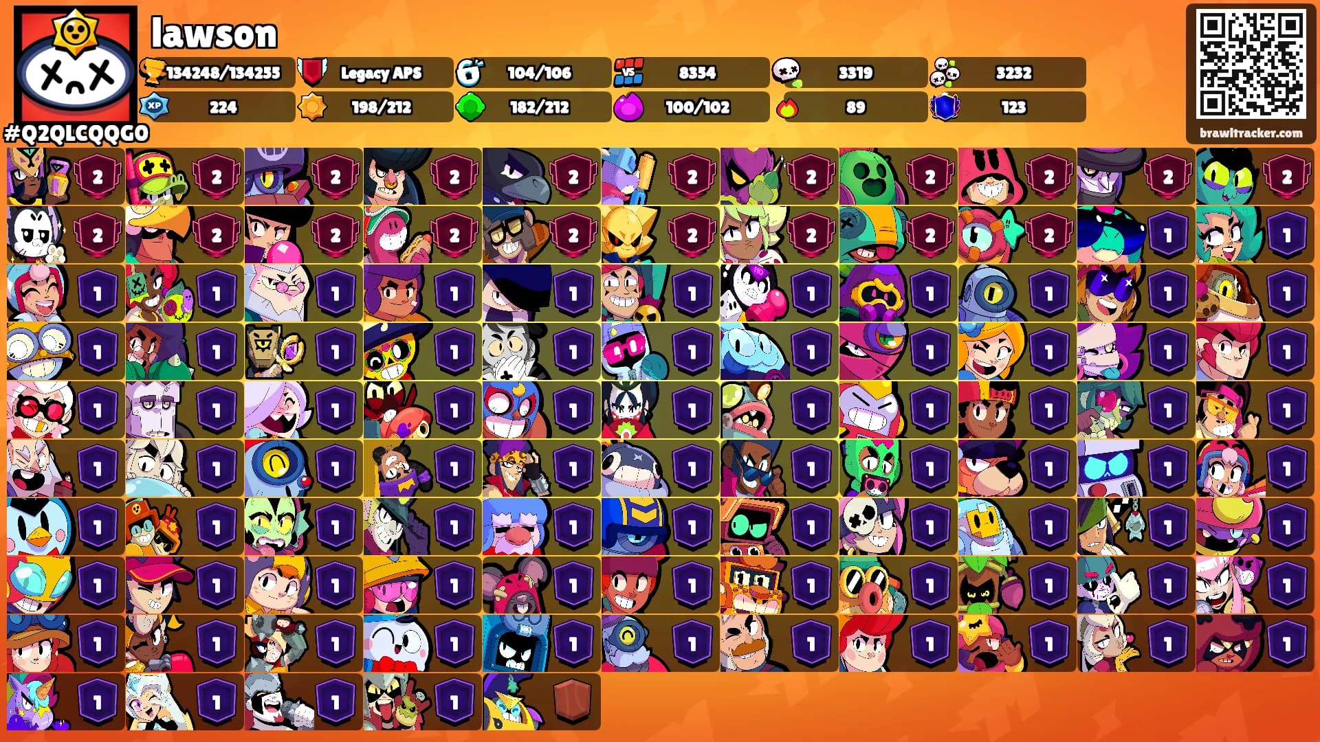 lawson's Ranks