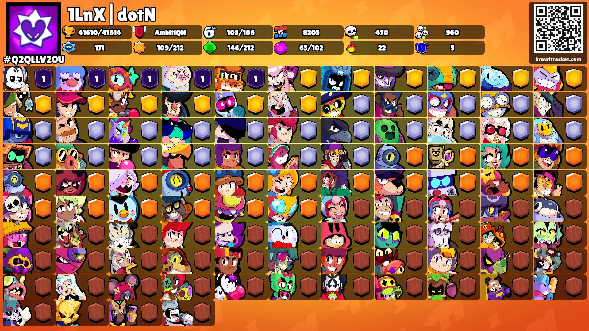 1LnX|dotN's Ranks