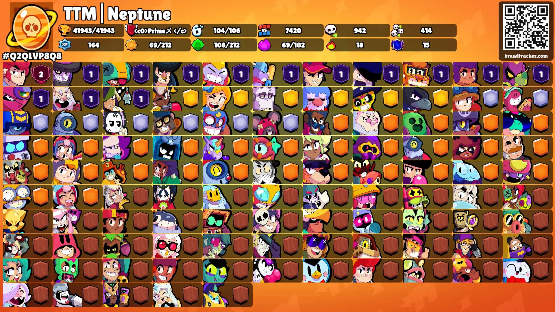 TTM|Neptune's Ranks