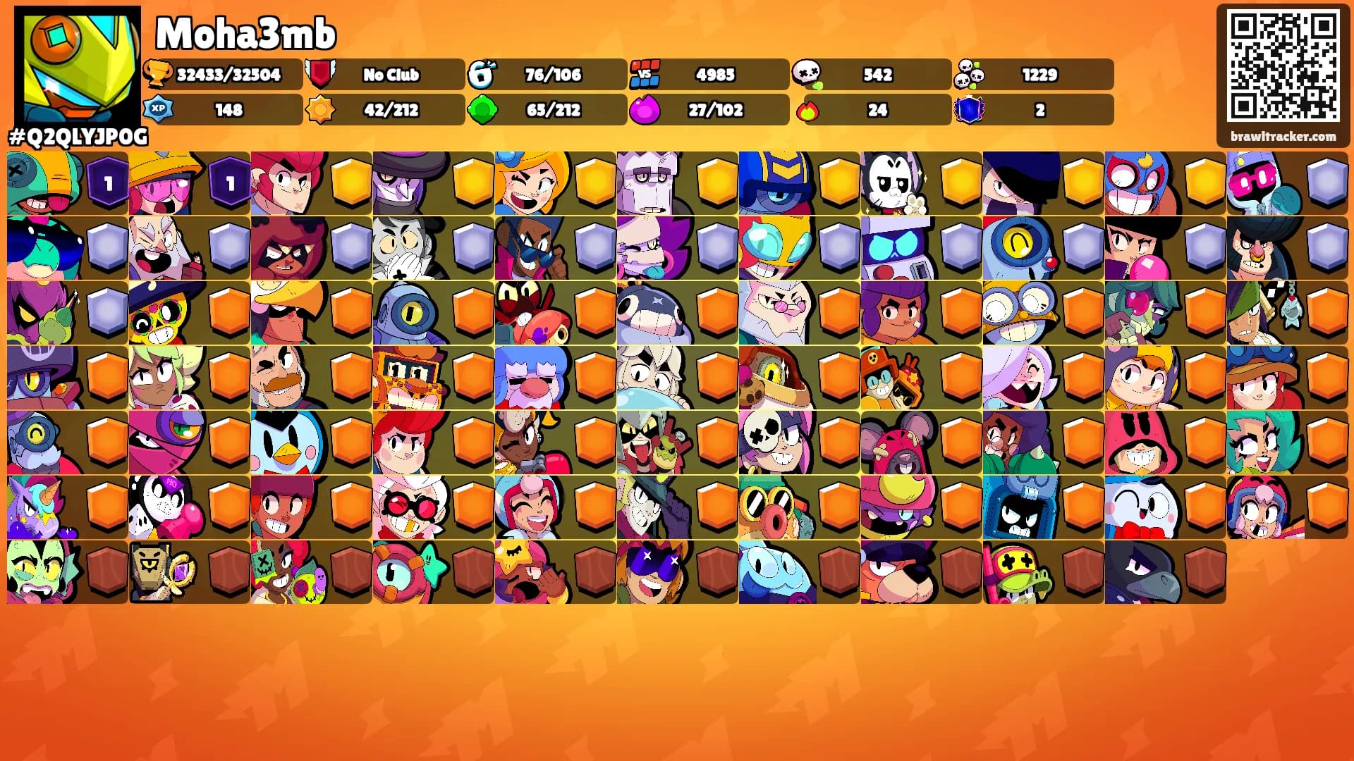 Moha3mb's Ranks
