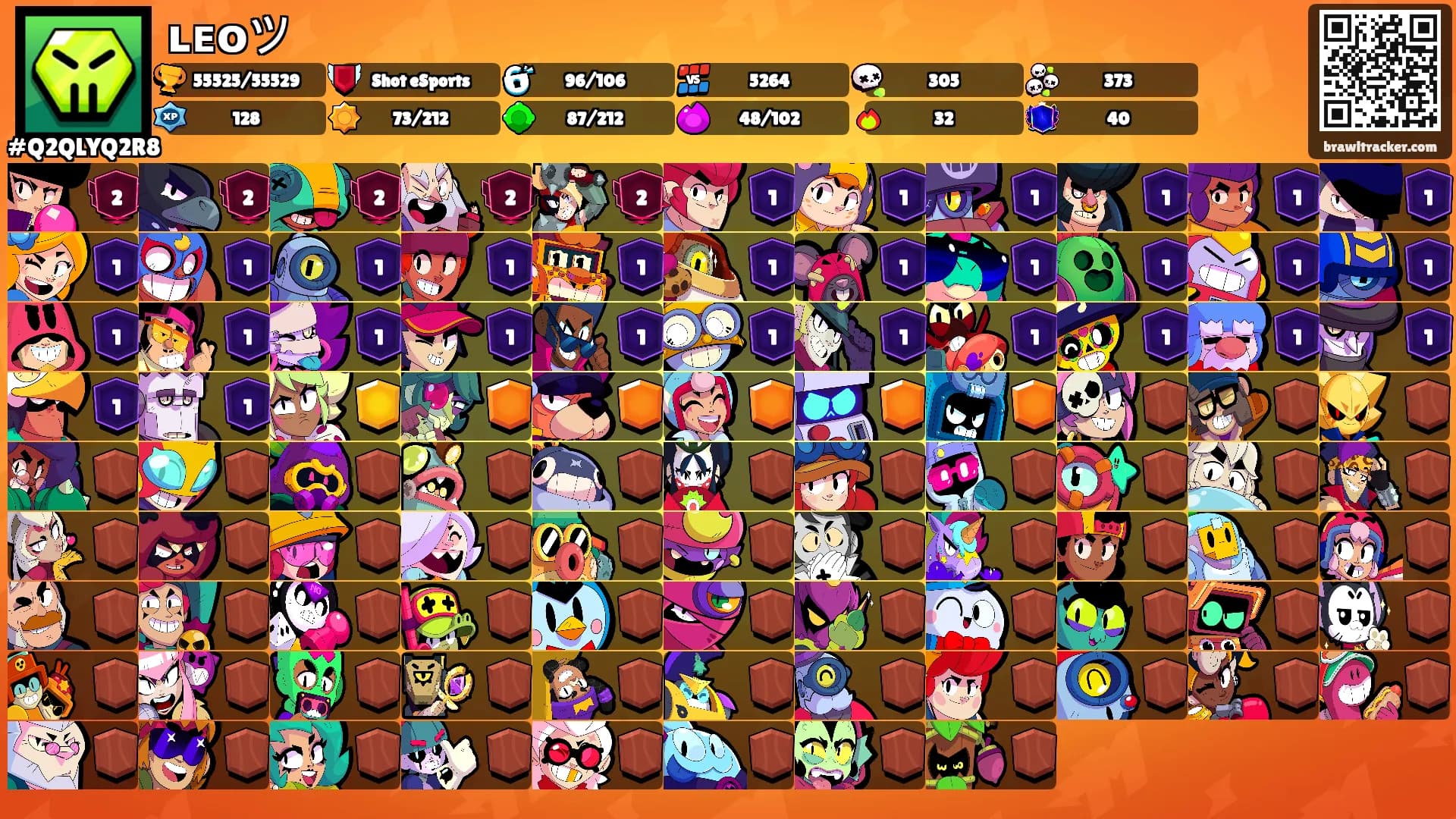 ʟᴇᴏツ's Ranks