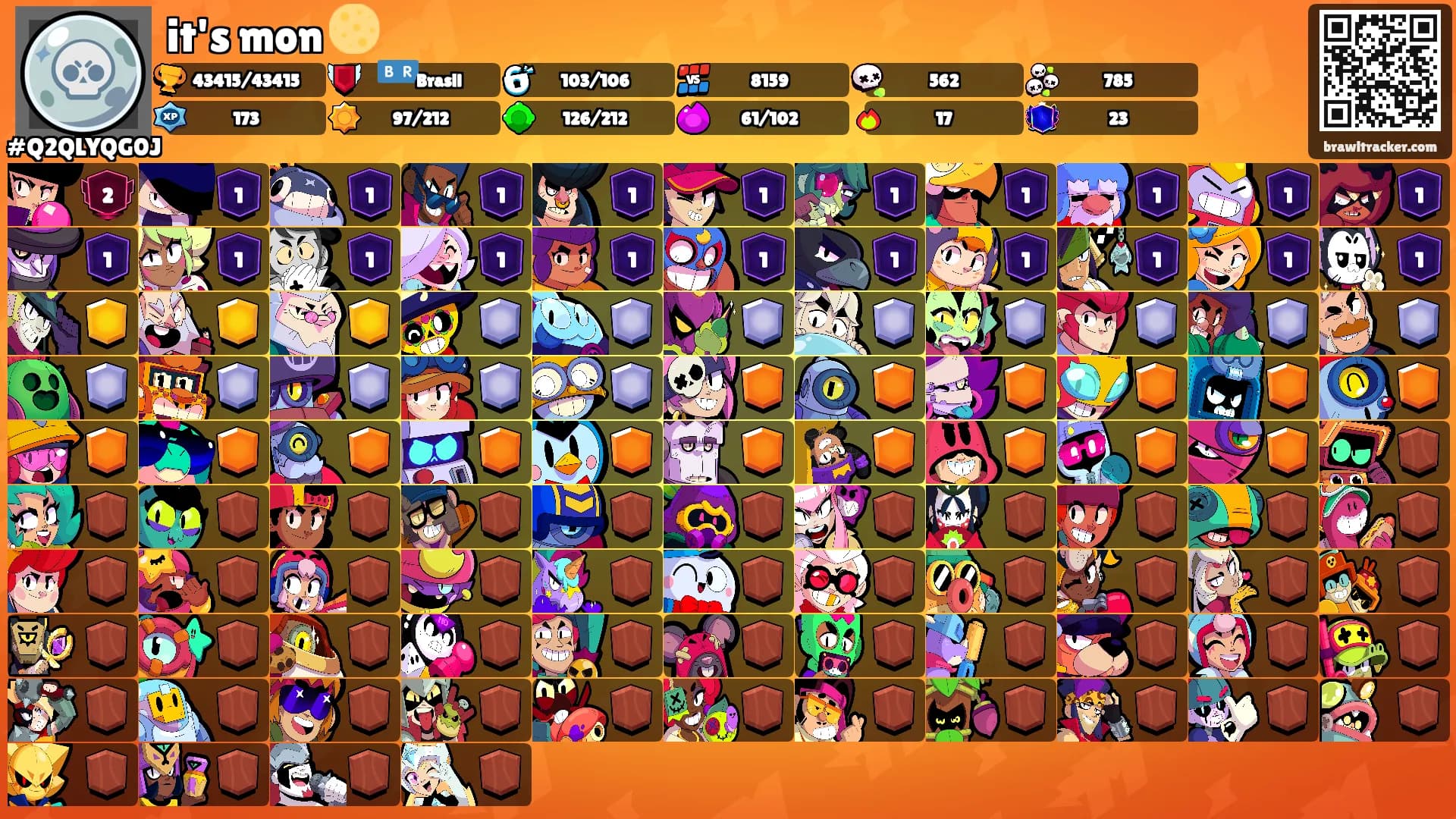 it's mon 🌕's Ranks