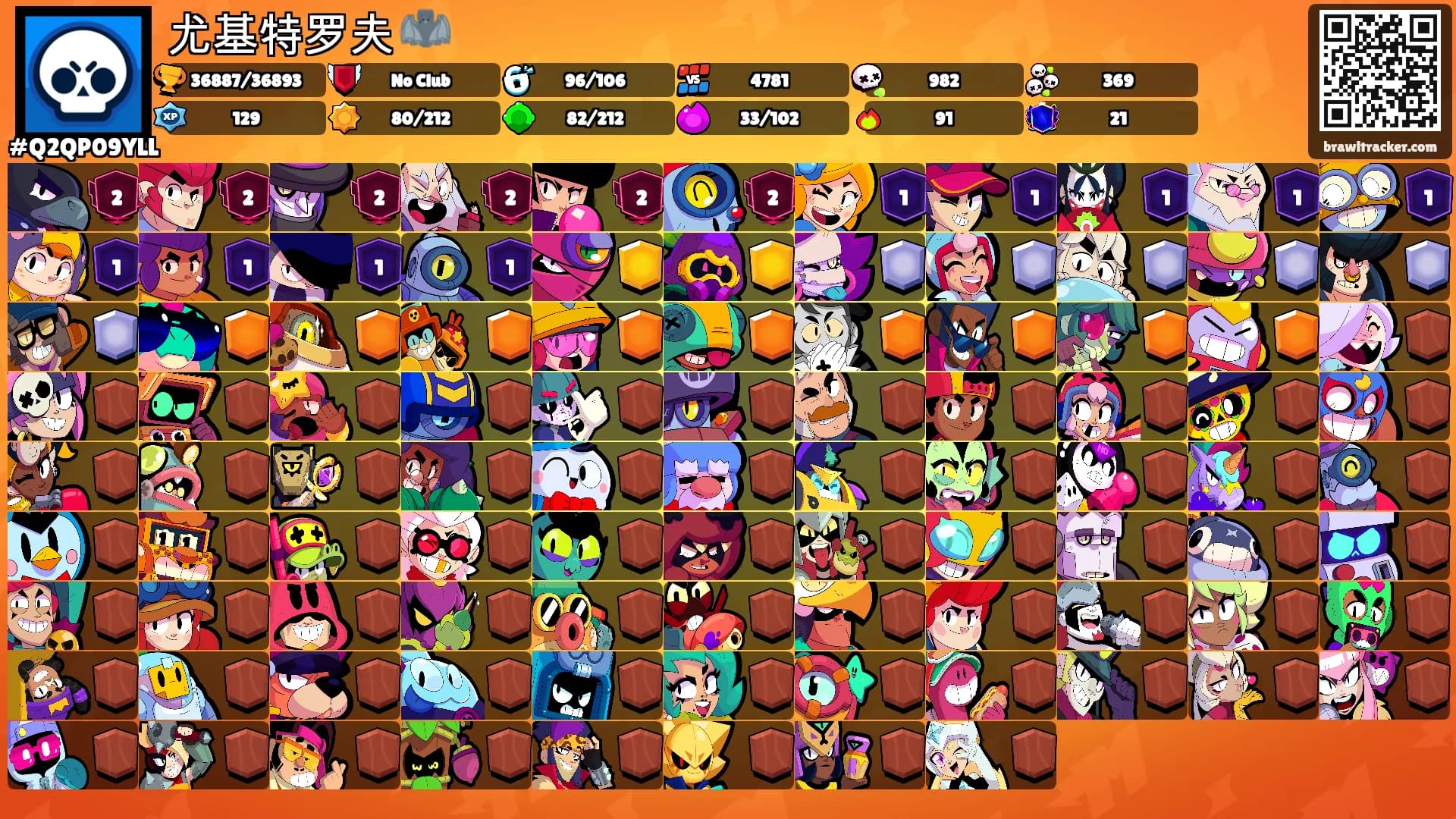 尤基特罗夫 🦇's Ranks