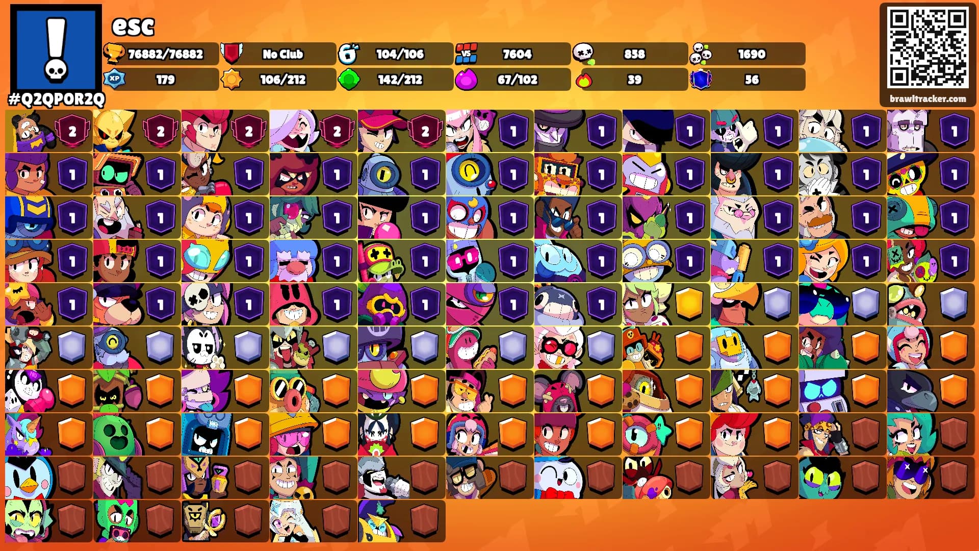 esc's Ranks