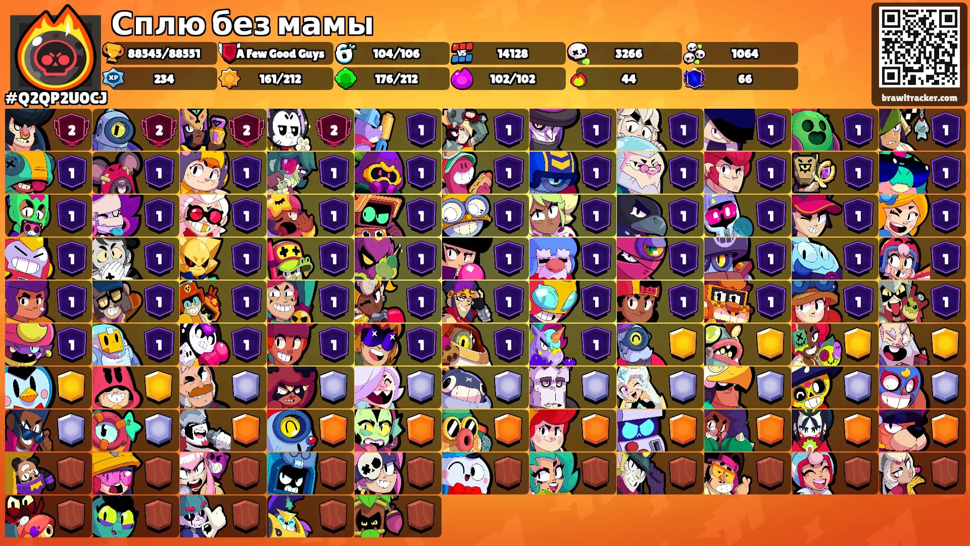 Сплю без мамы's Ranks