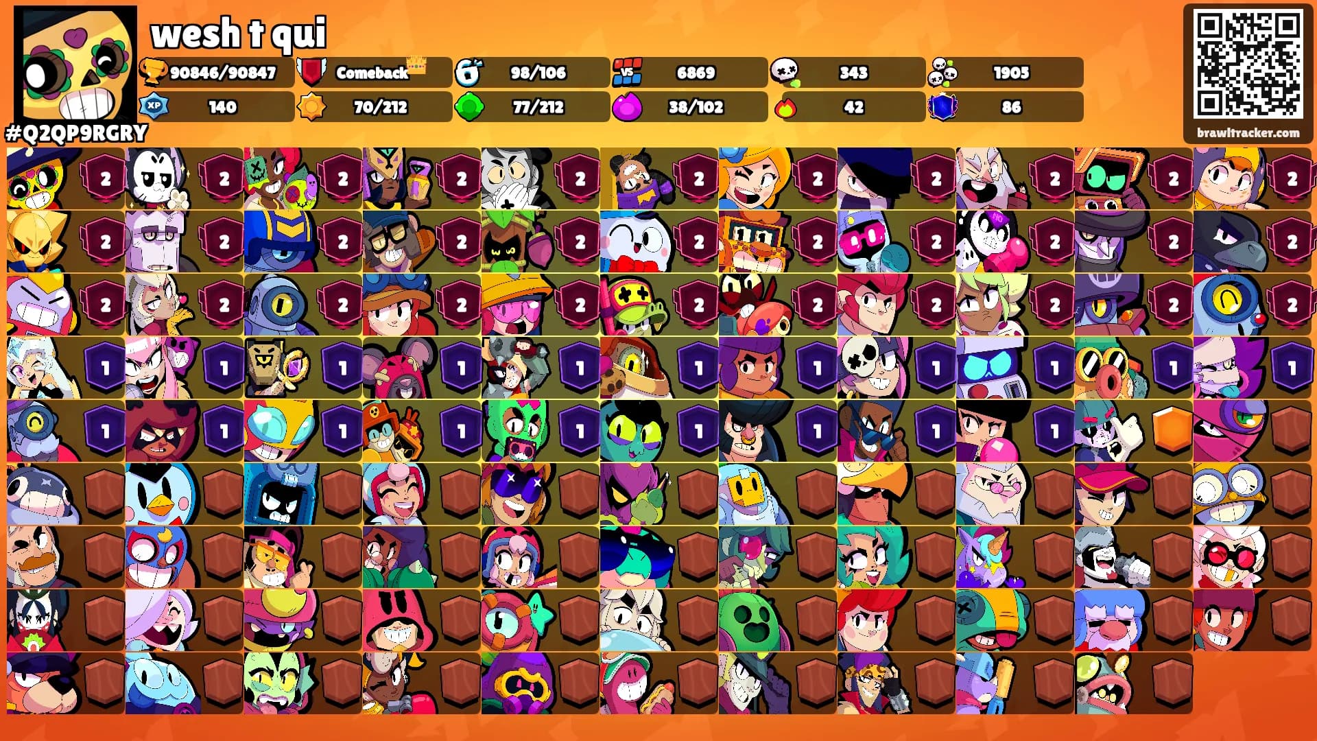 wesh t qui's Ranks