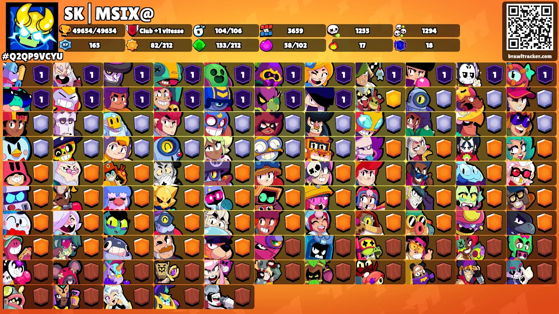 SK|MSIX@'s Ranks