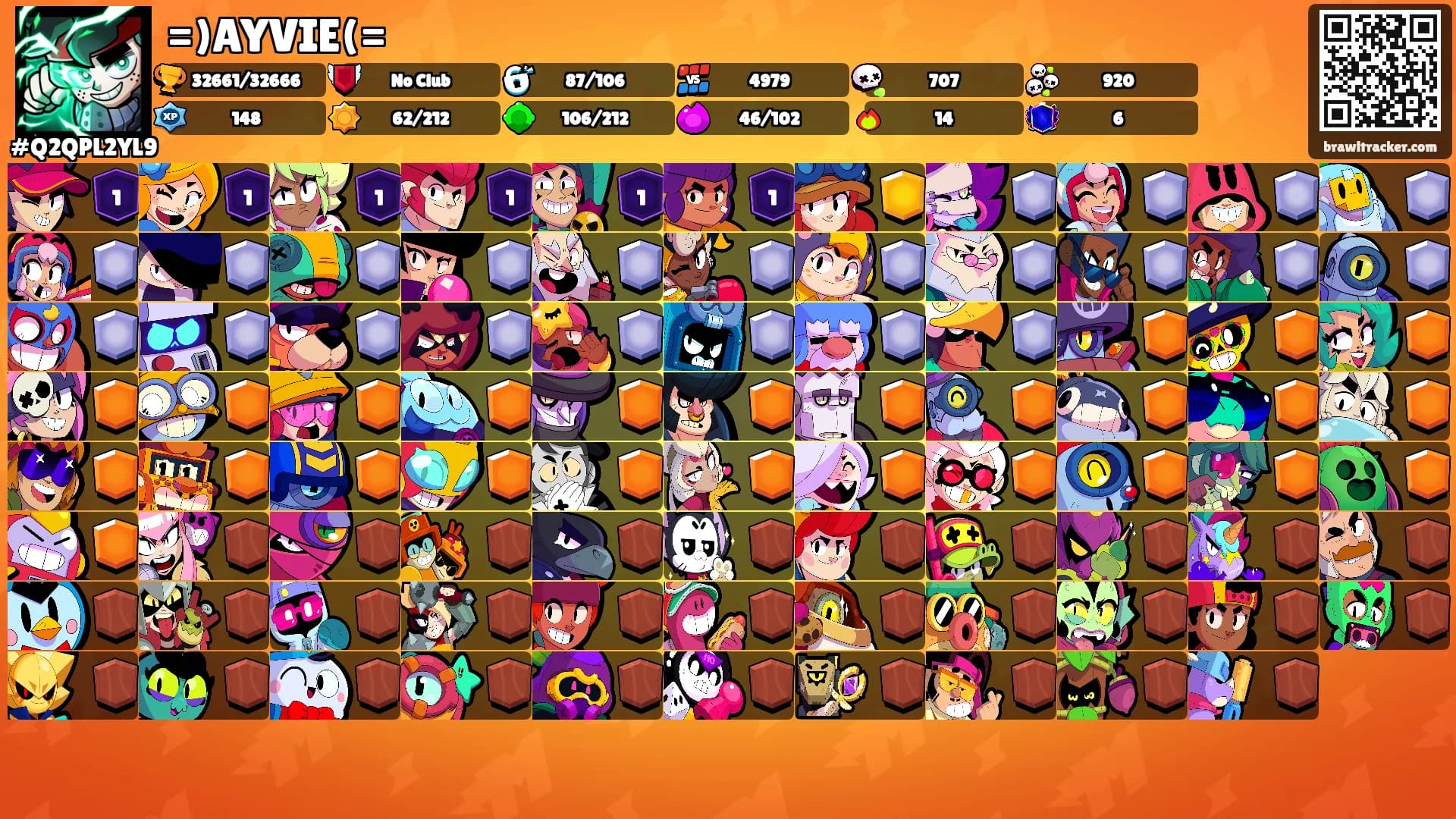 =)AYVIE(='s Ranks