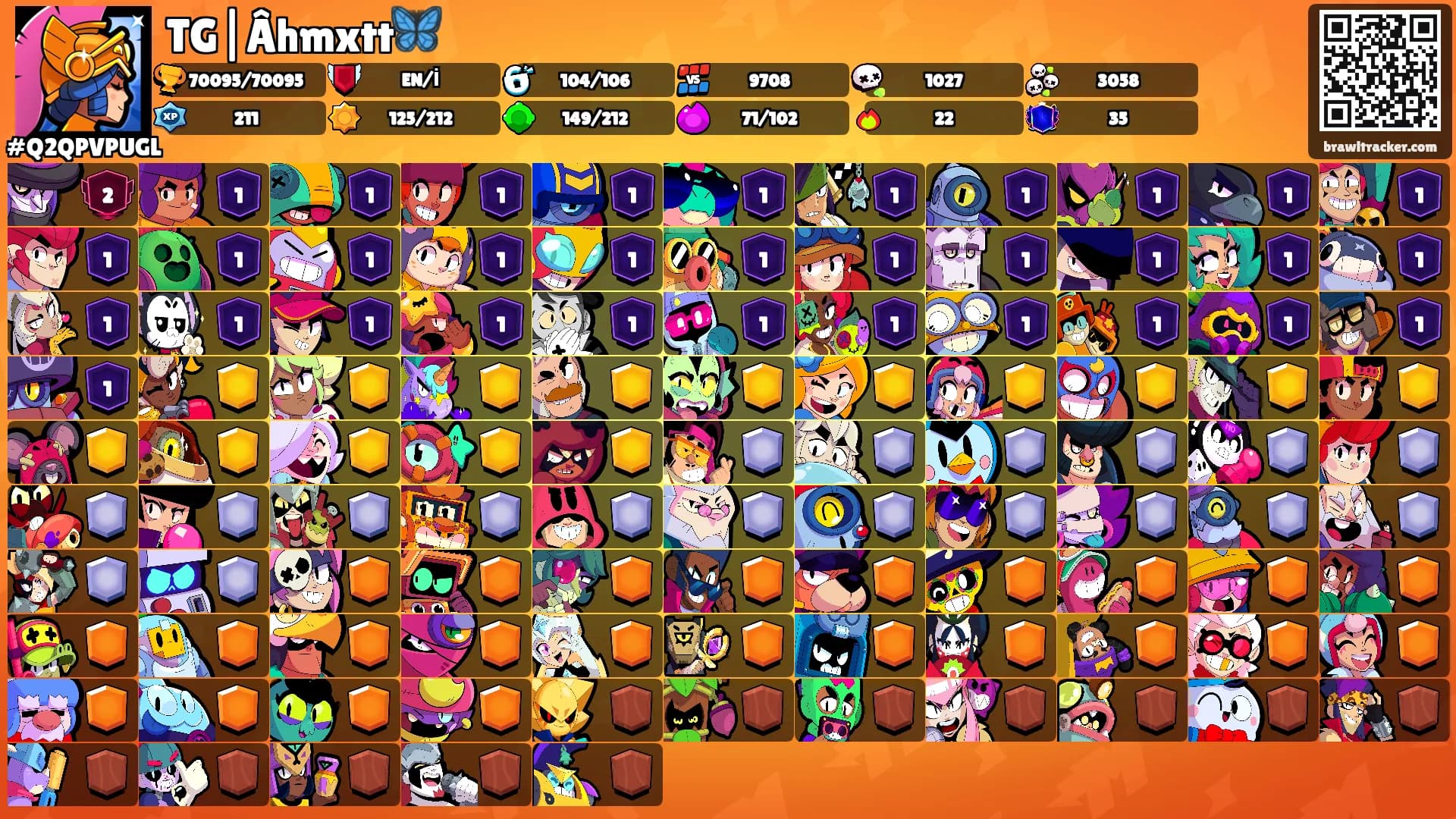 TG|Âhmxtt🦋's Ranks