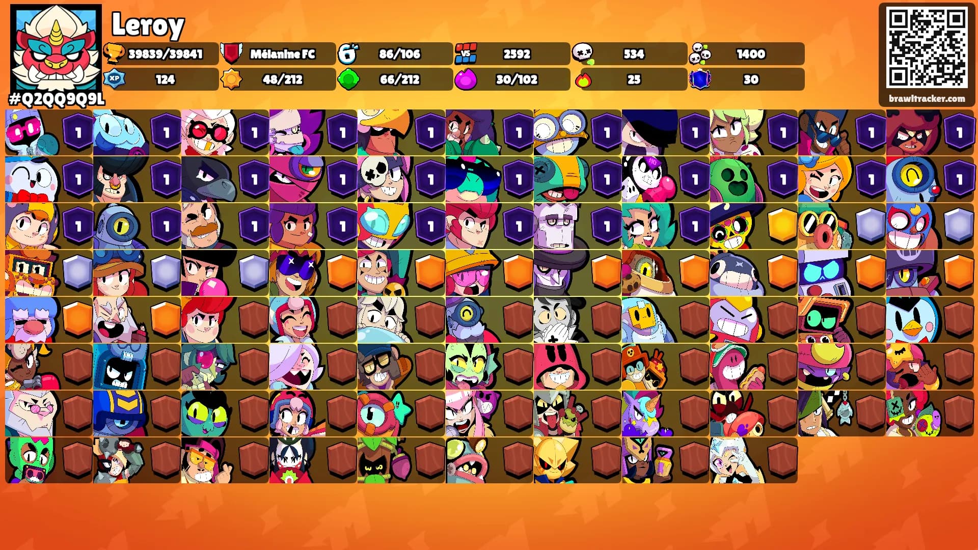 Leroy's Ranks