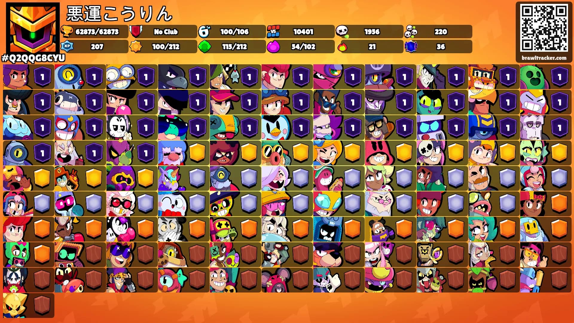悪運こうりん's Ranks