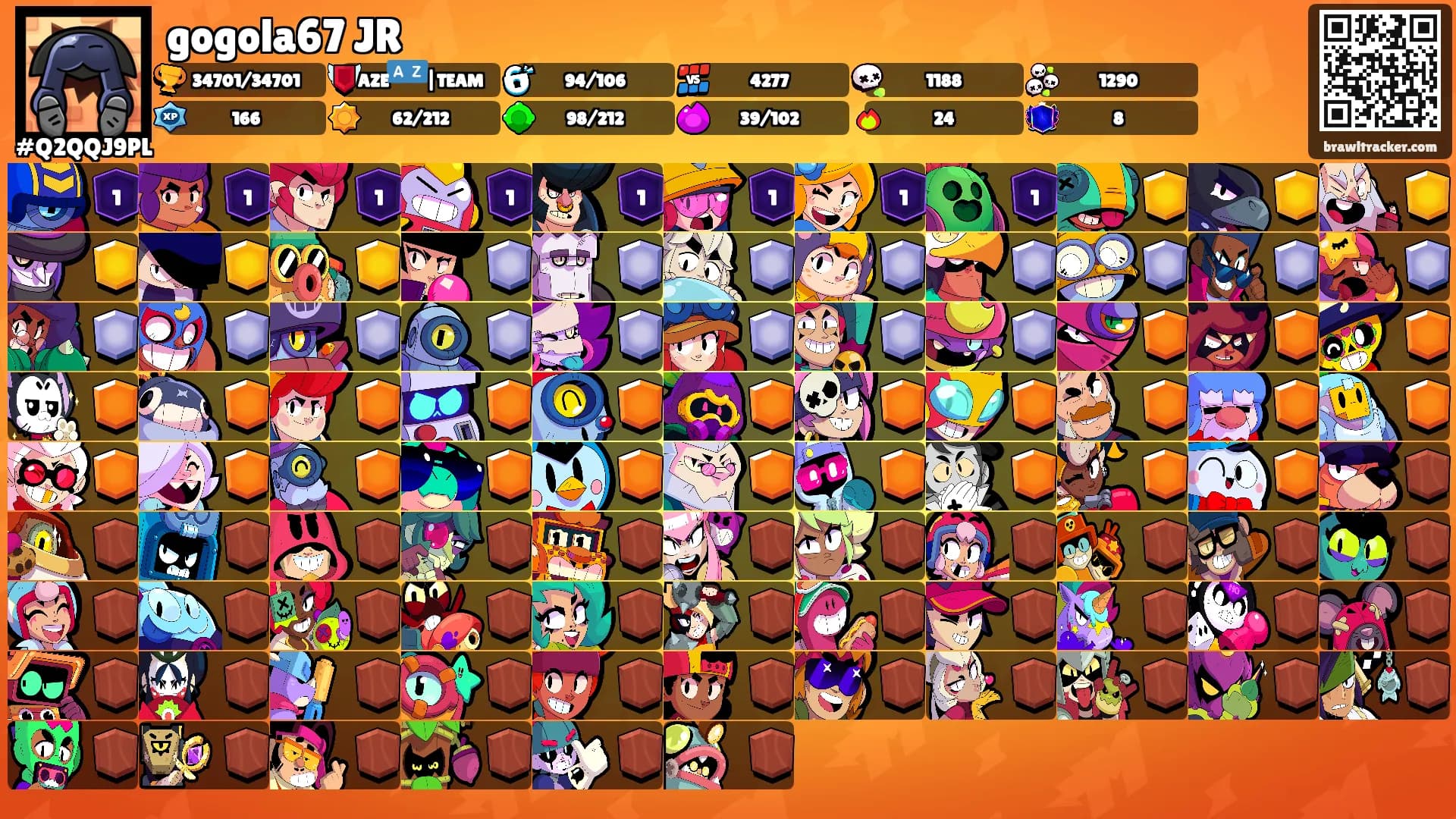 gogola67 JR's Ranks