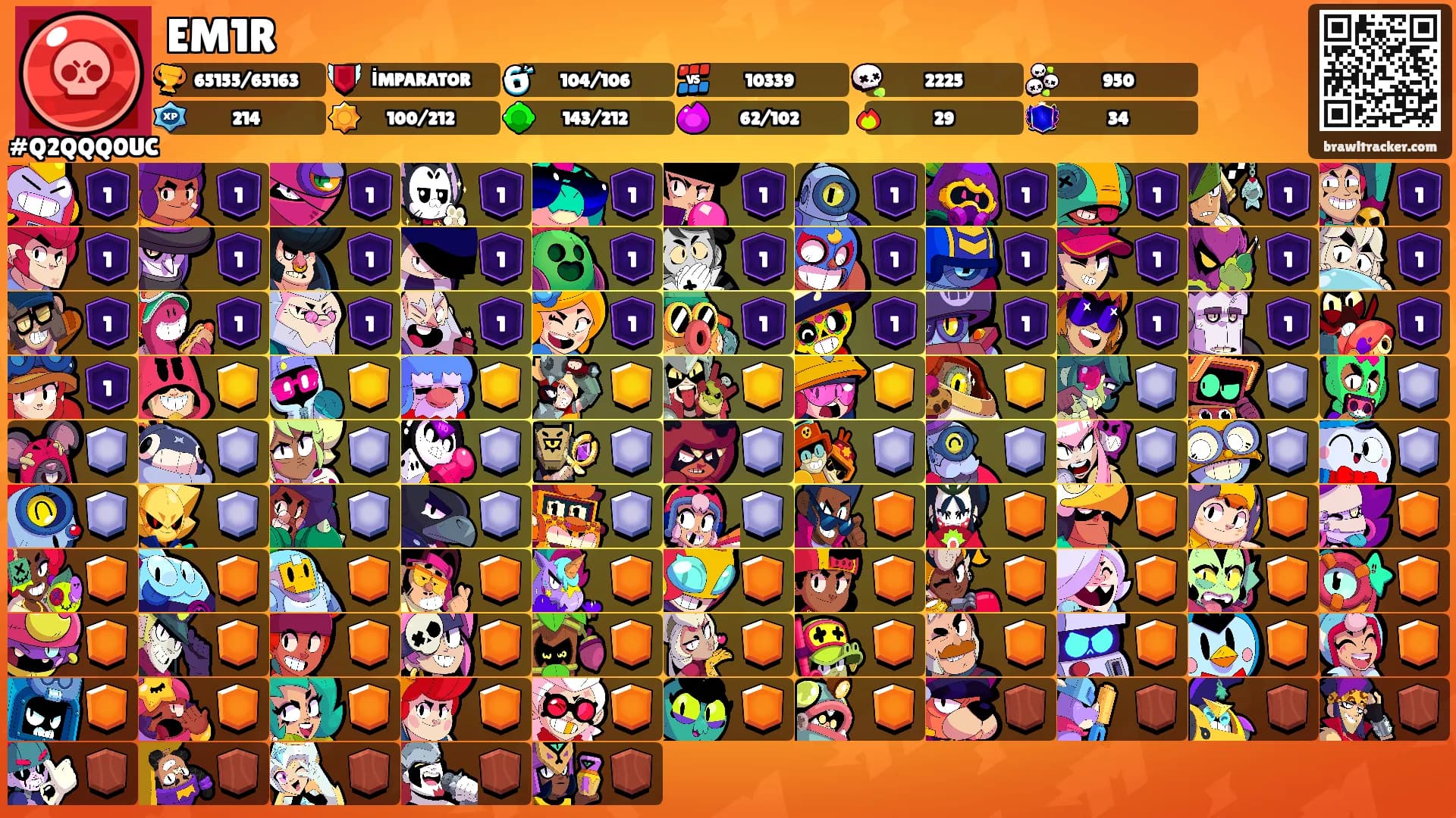 EM1R's Ranks