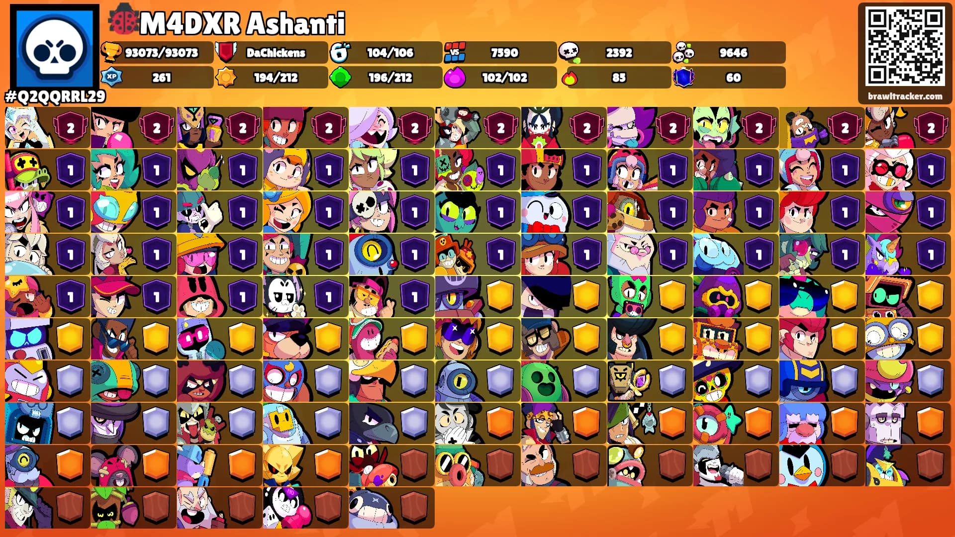 🐞M4DXR Ashanti's Ranks