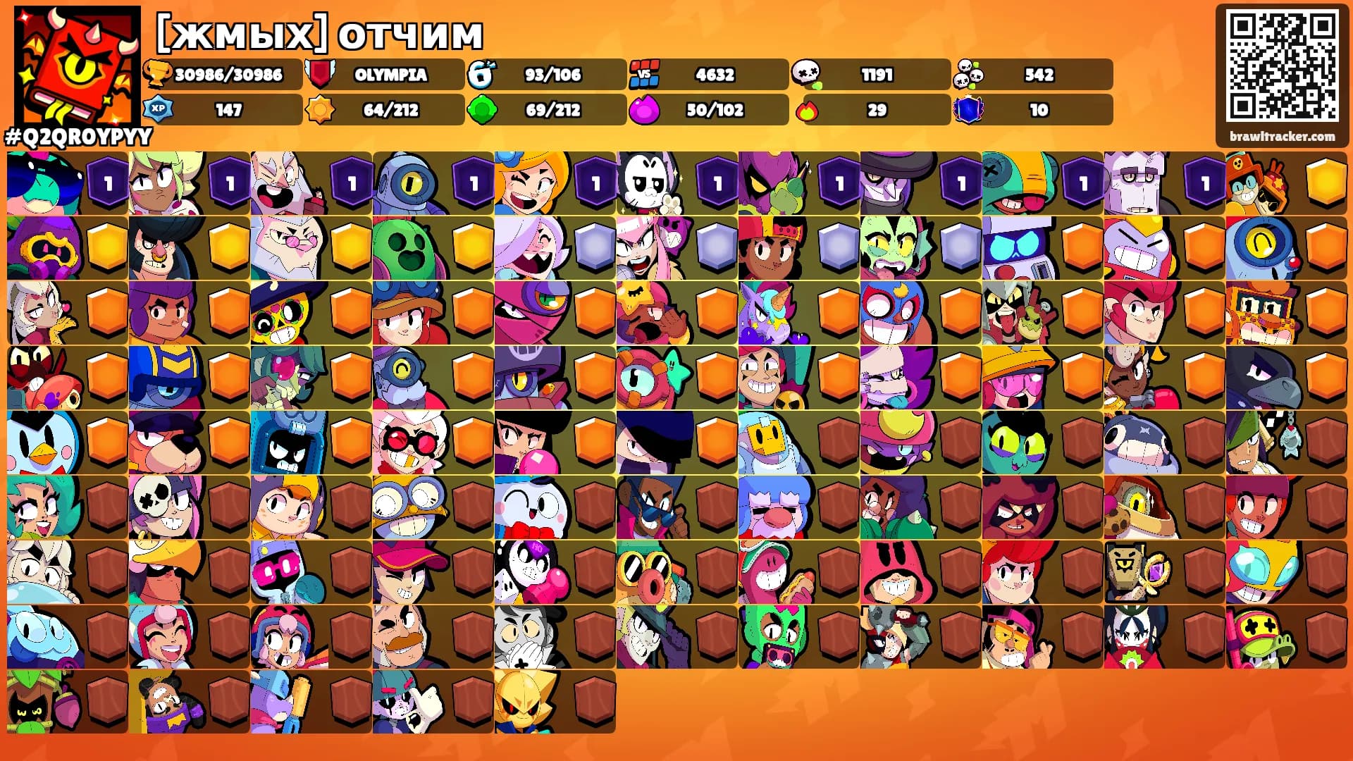 [жмых] отчим's Ranks