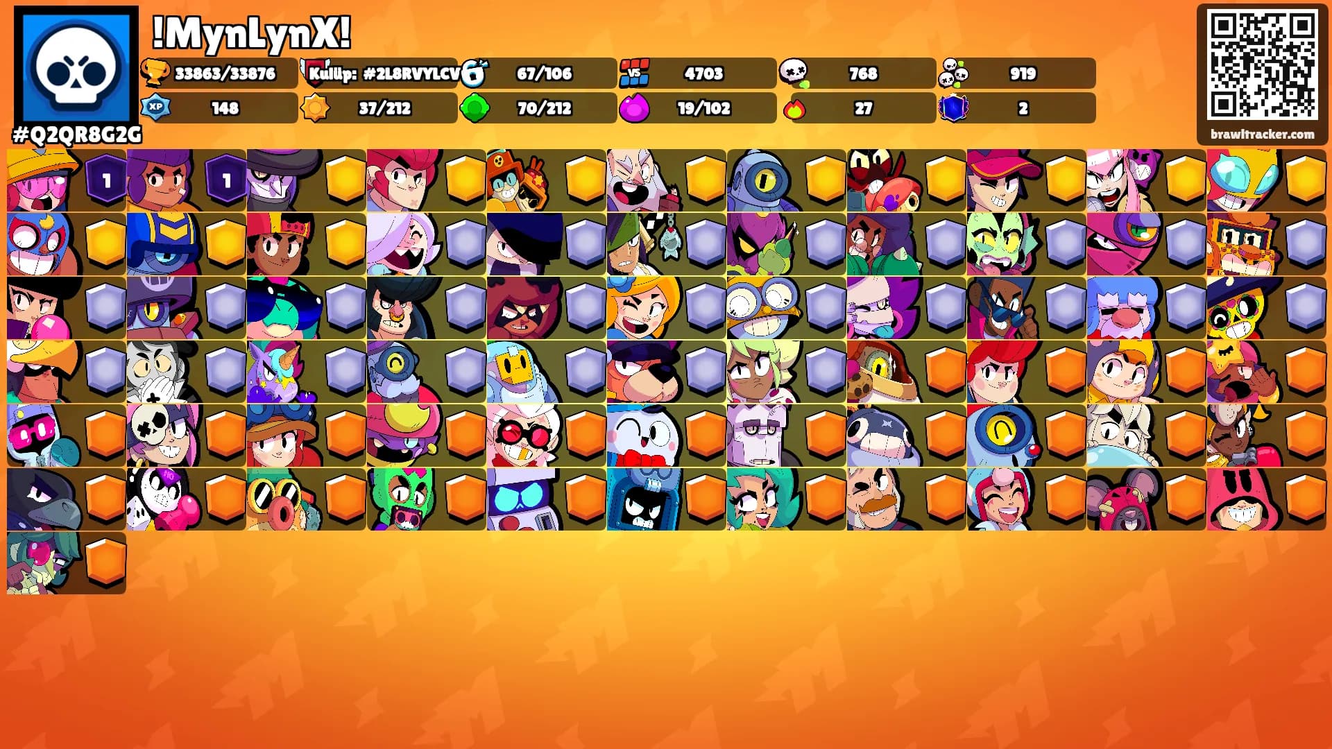 !MynLynX!'s Ranks
