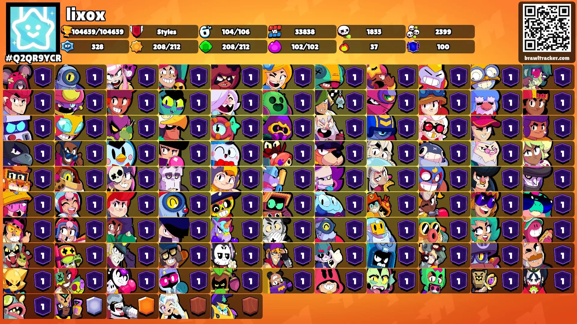lixox's Ranks