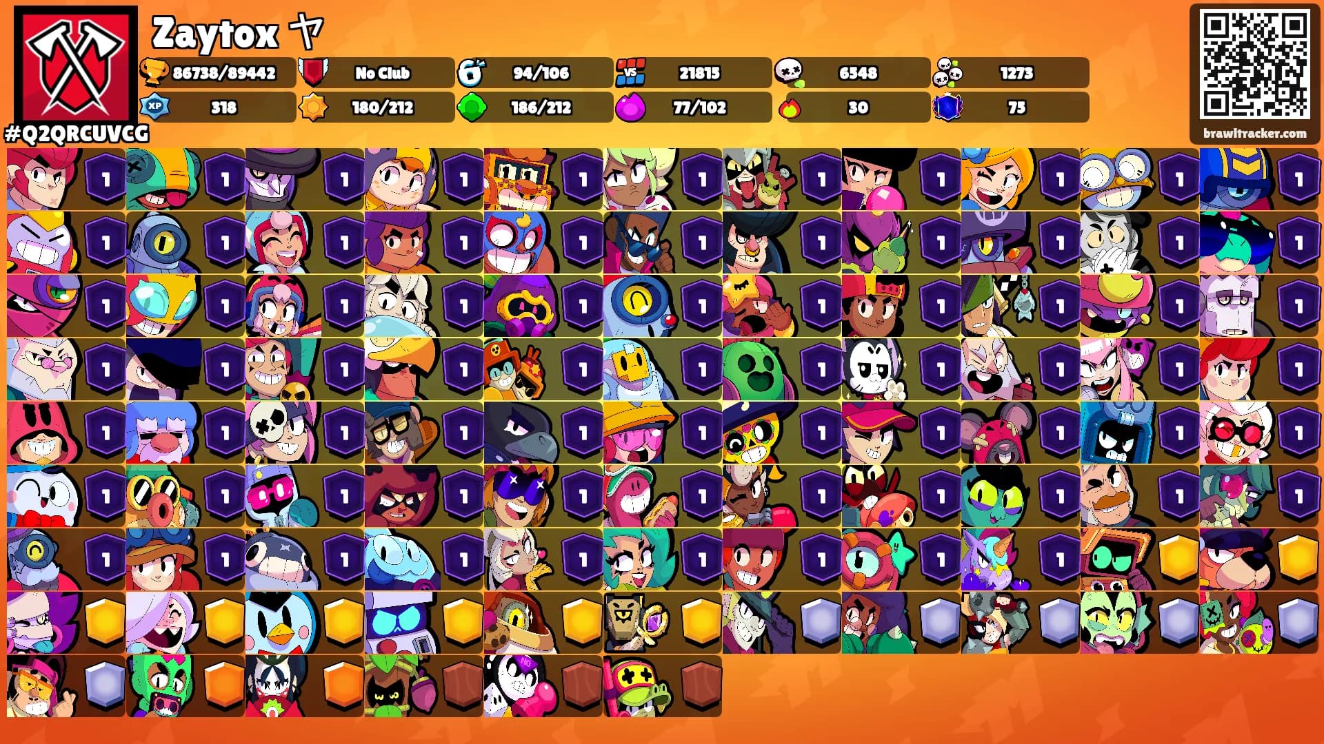 Zaytox ヤ's Ranks