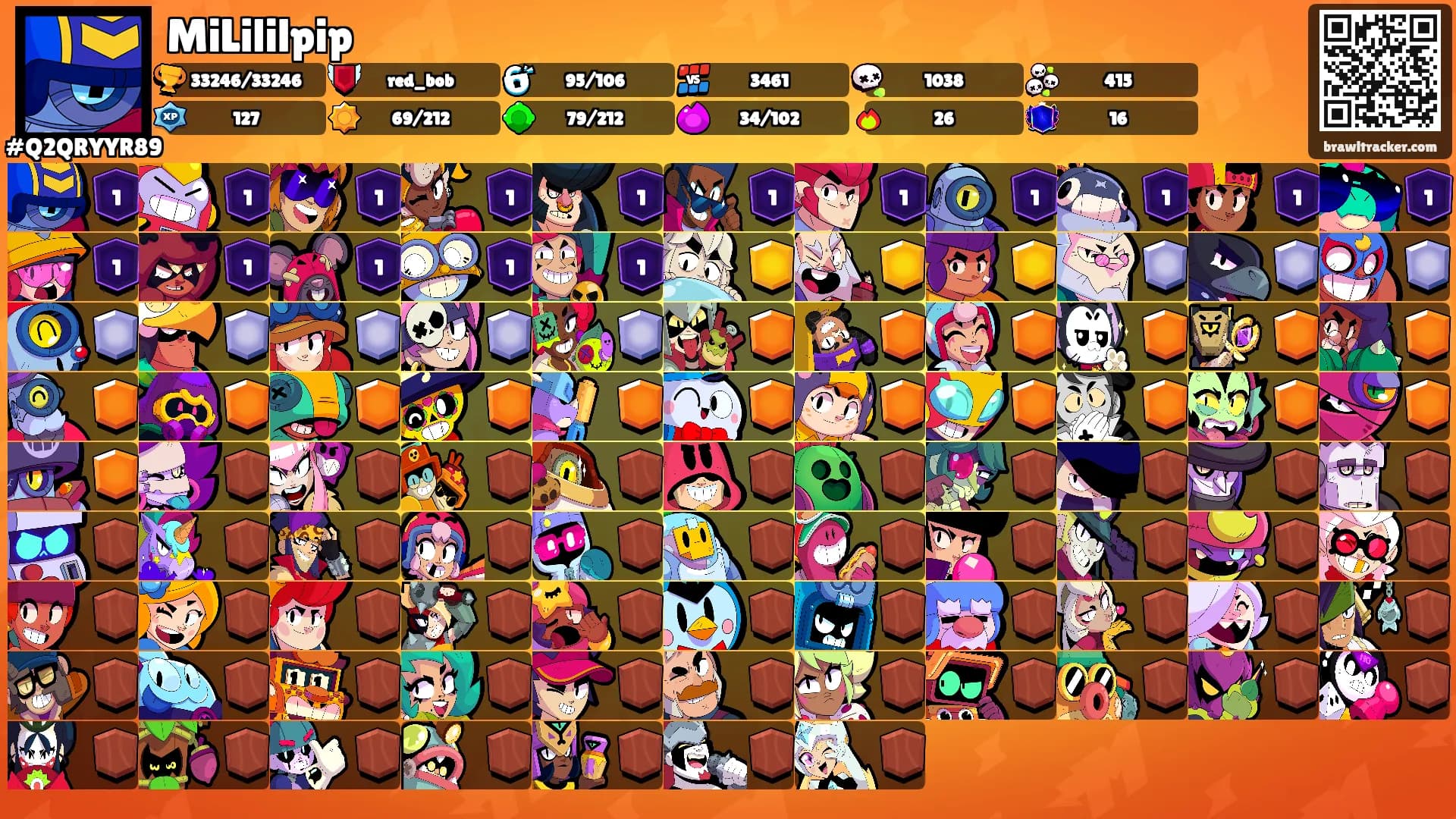 MiLililpip's Ranks