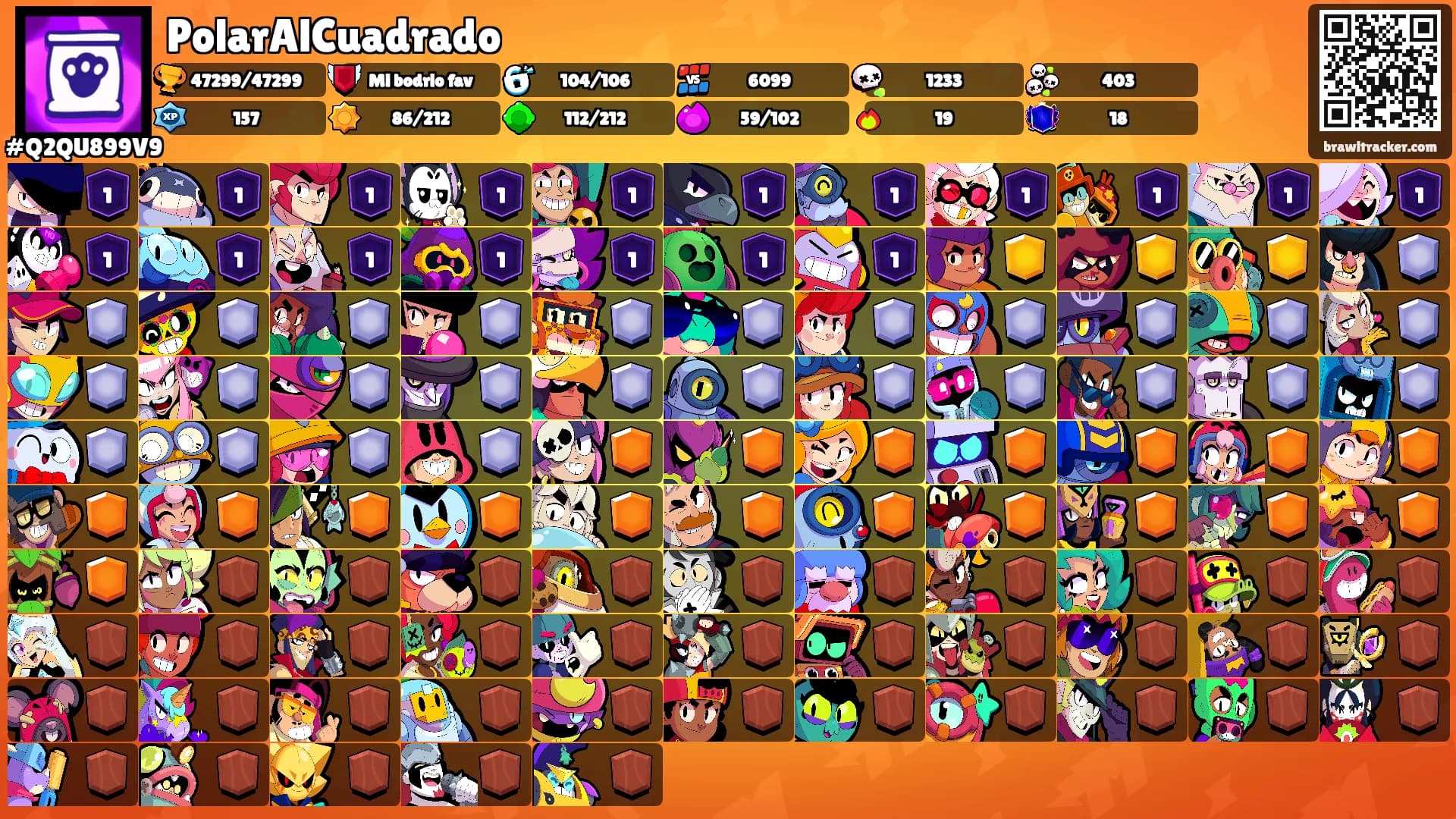 PolarAlCuadrado's Ranks