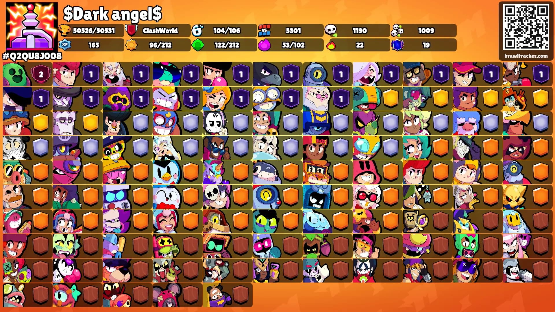 $Dark angel$'s Ranks