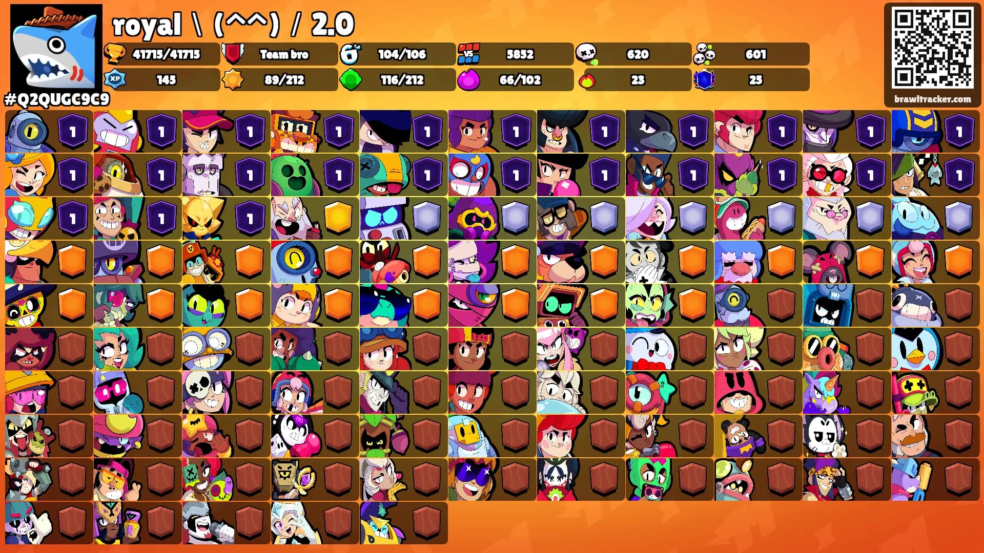 royal＼(^^)／2.0's Ranks