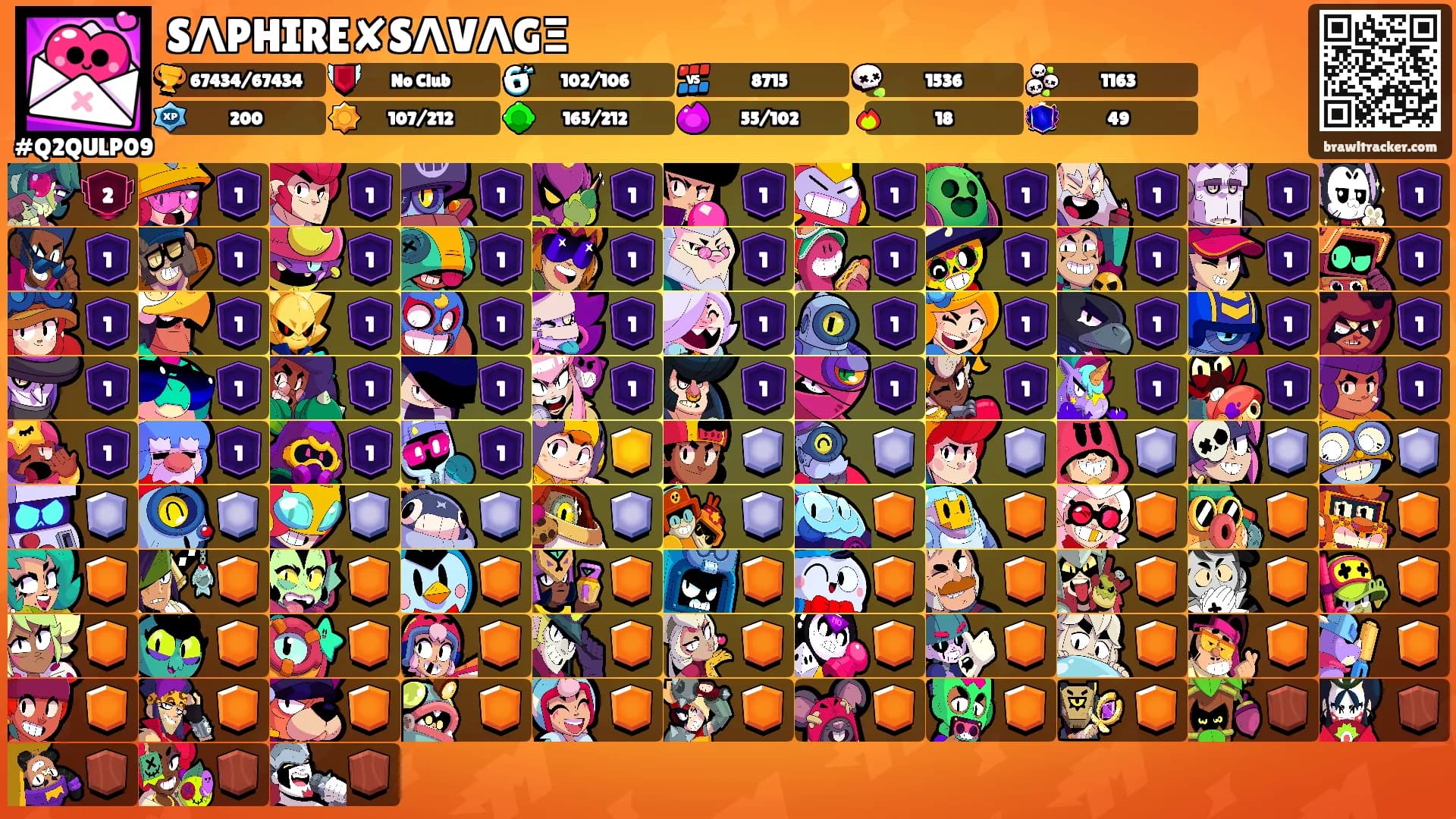 SΛPHIRE✘SΛVΛGΞ's Ranks