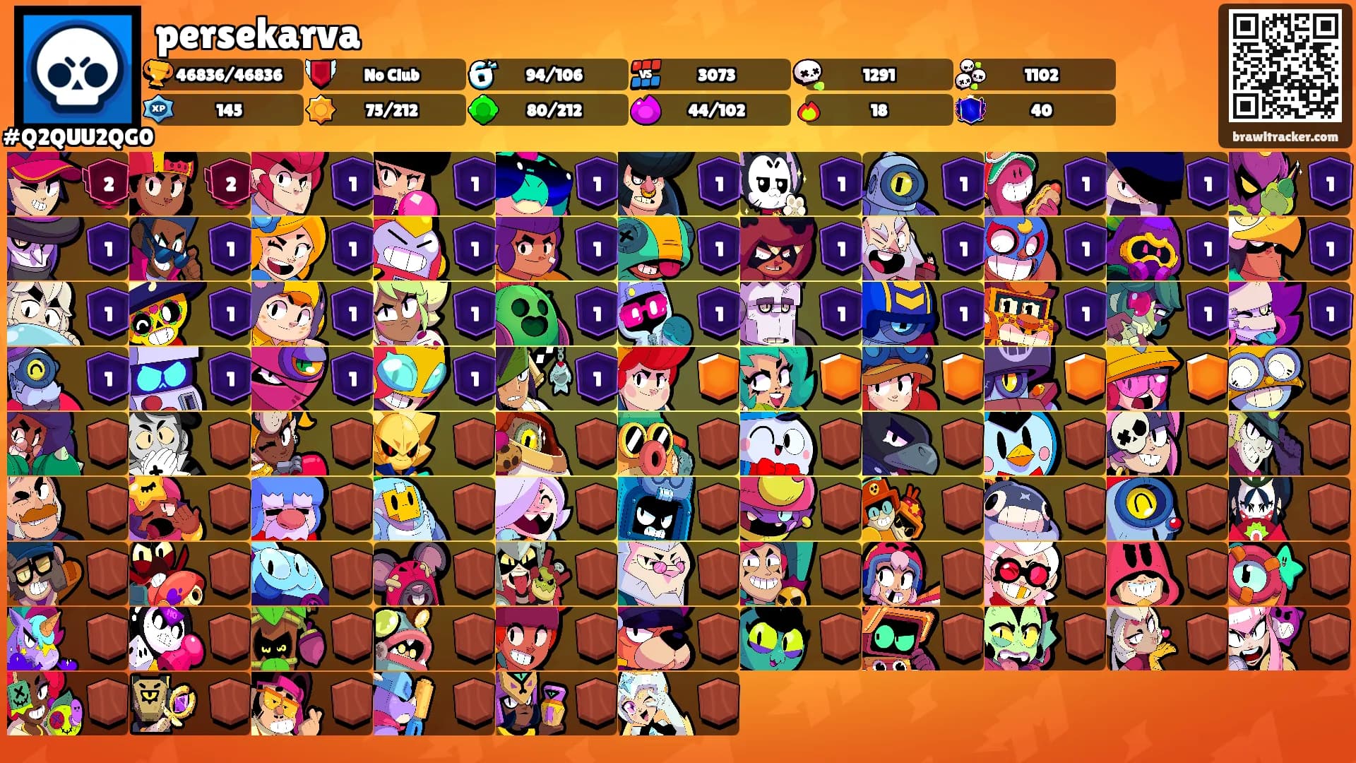 persekarva's Ranks