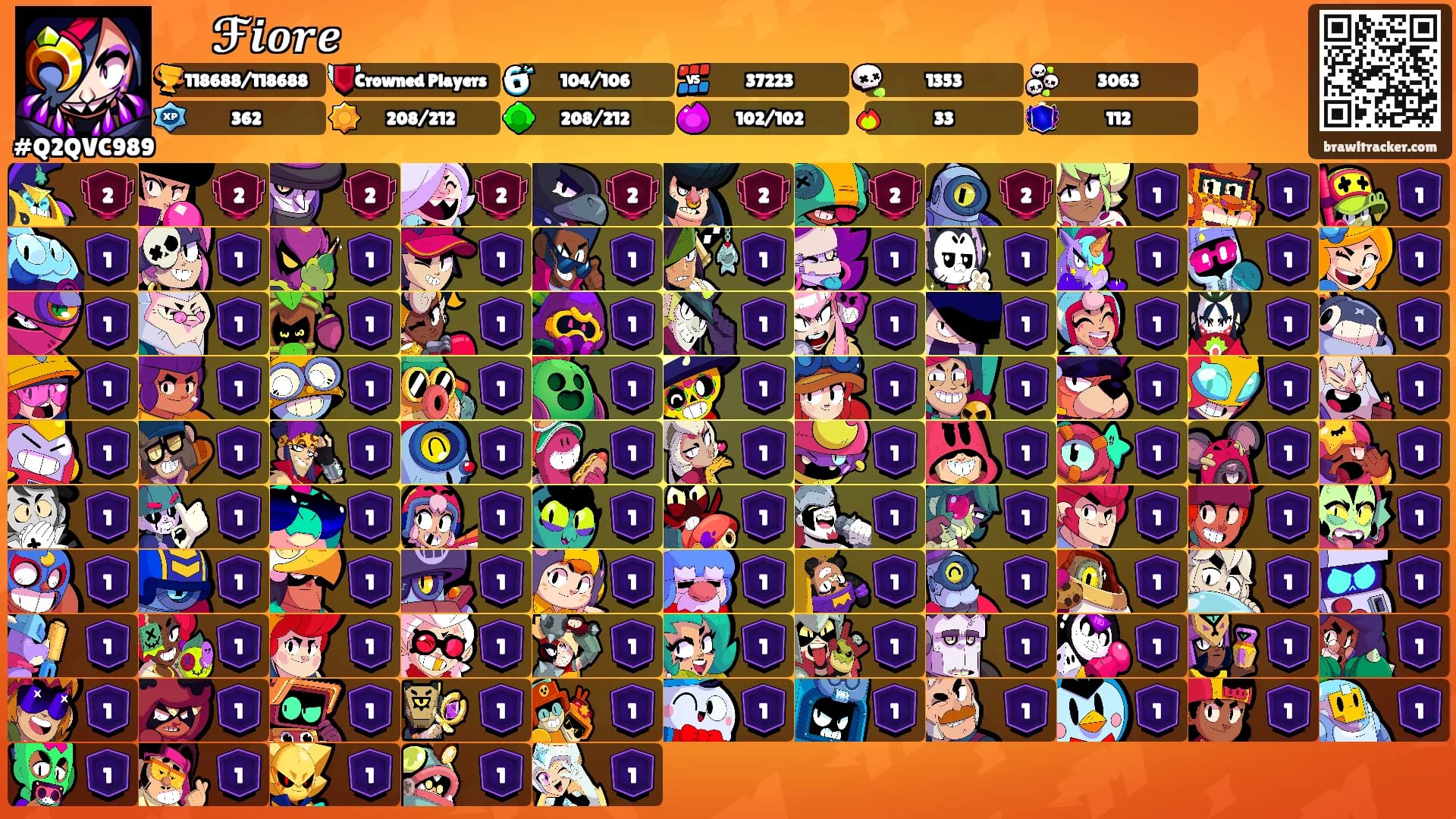 ㅤℱ𝒊𝒐𝒓𝒆's Ranks