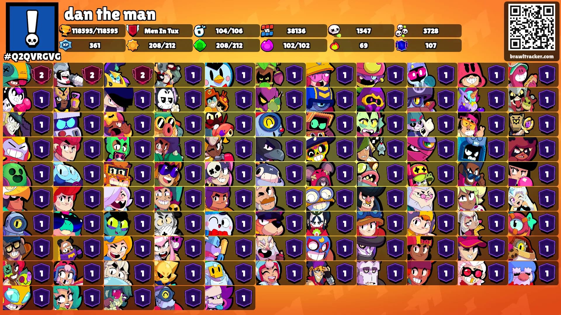 dan the man's Ranks