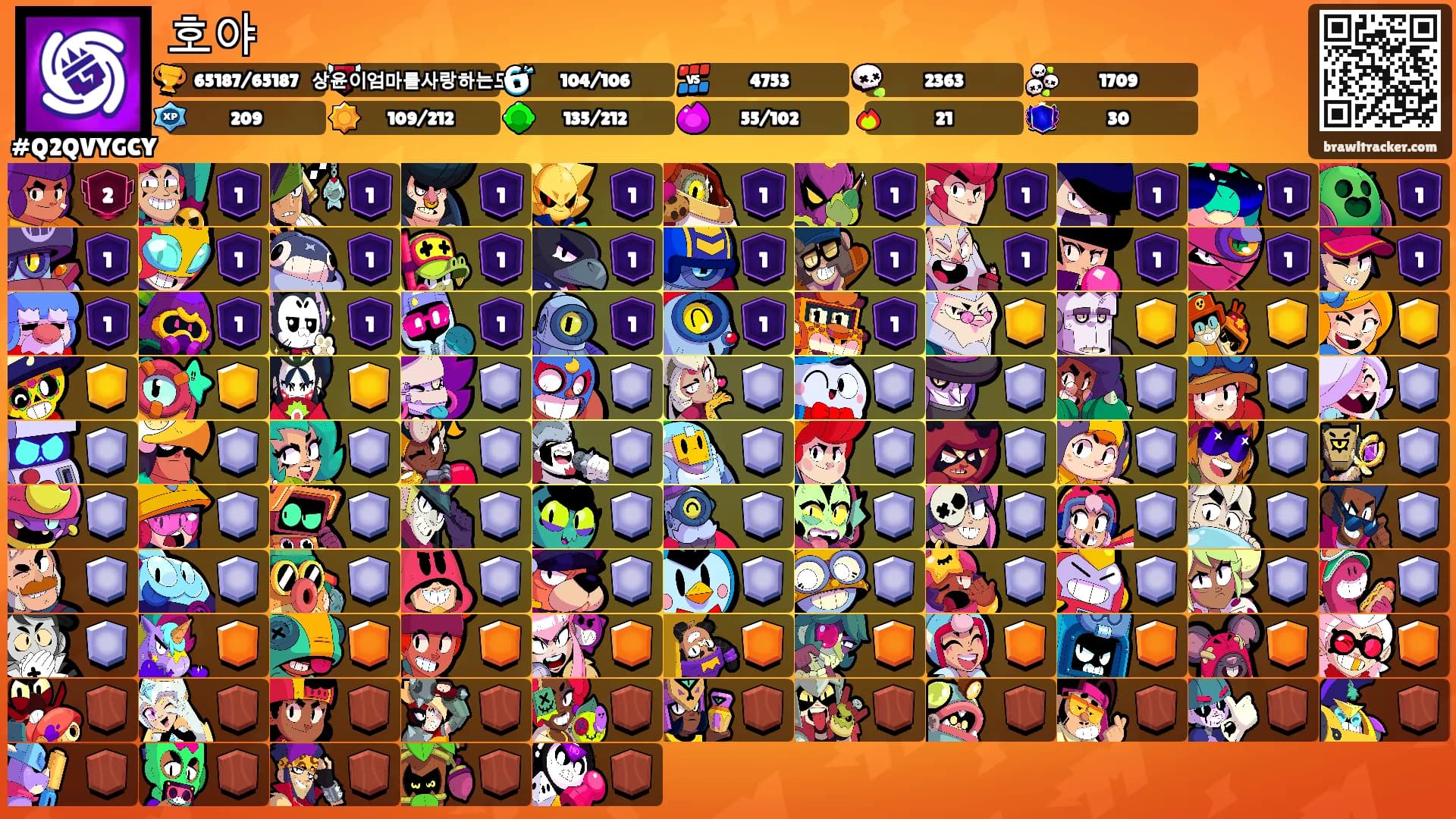 호야's Ranks
