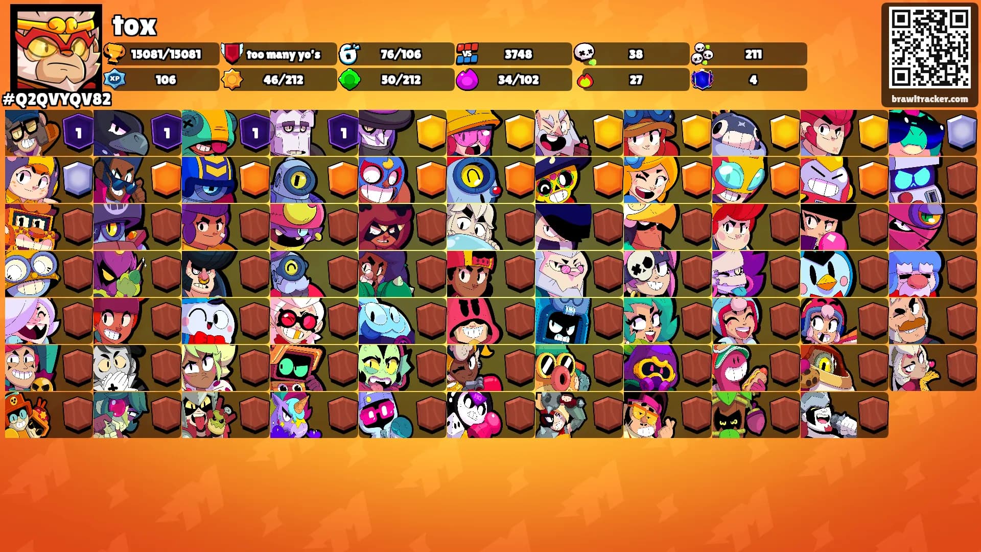 tox's Ranks