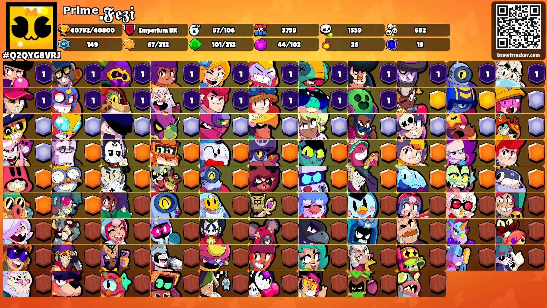ᴾʳⁱᵐᵉ.𝕱𝖊𝖟𝖎's Ranks