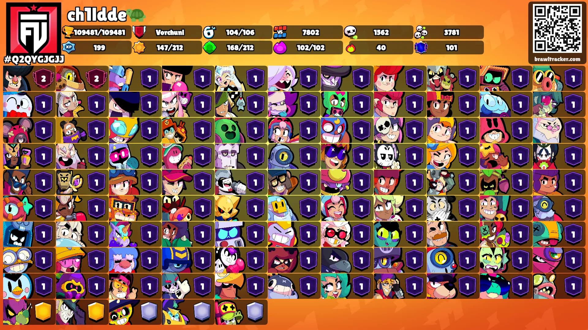 ch1ldde🐢's Ranks