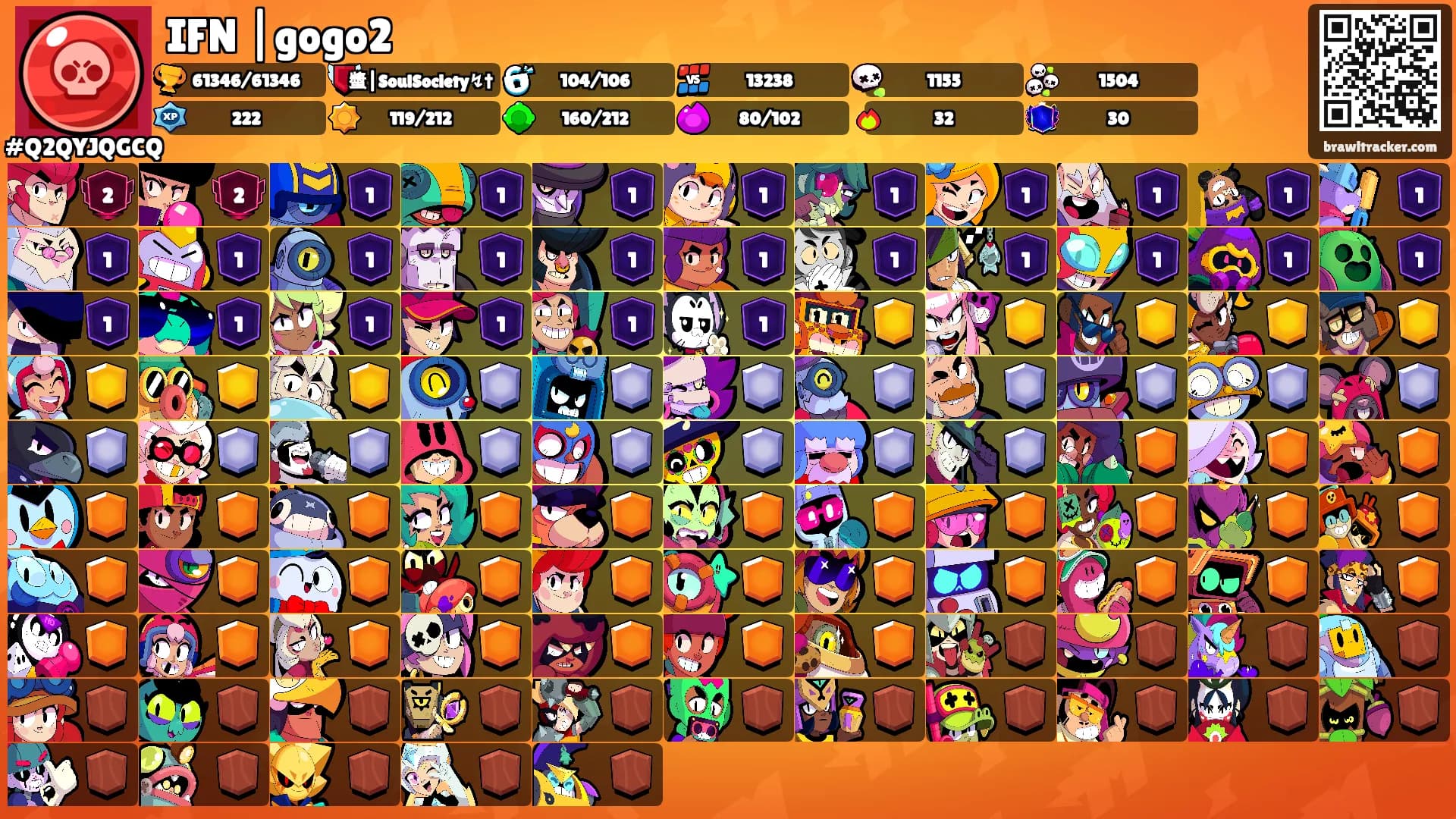 IFN |gogo2's Ranks
