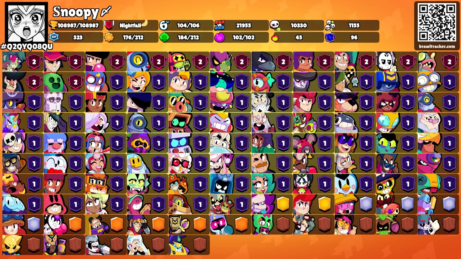 𝐒noopy〆's Ranks