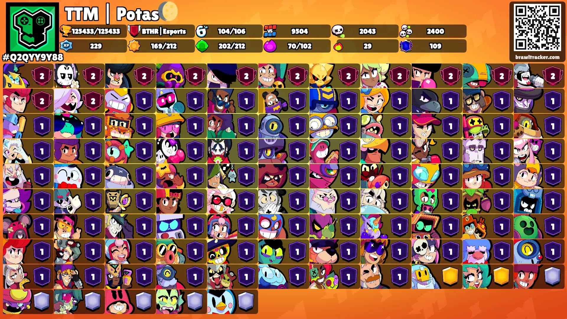 TTM | Potas🌔's Ranks