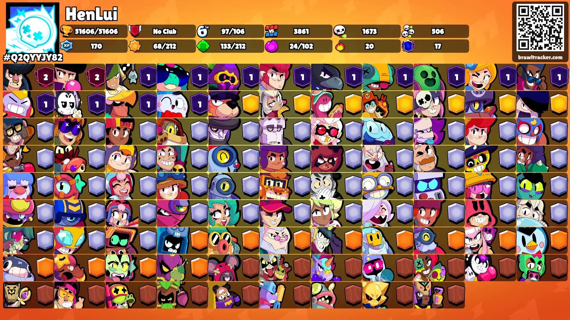HenLui's Ranks