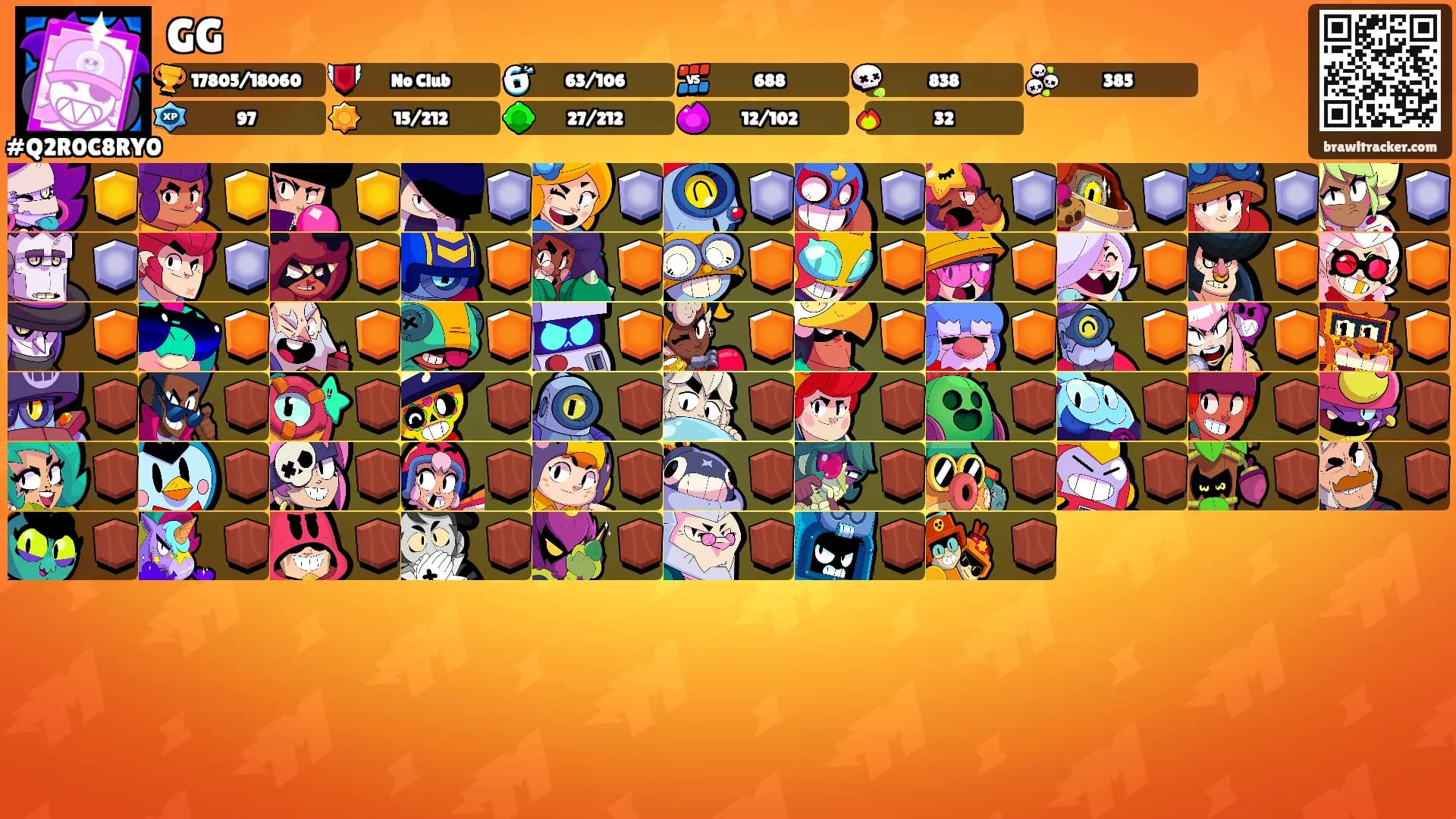 GG's Ranks
