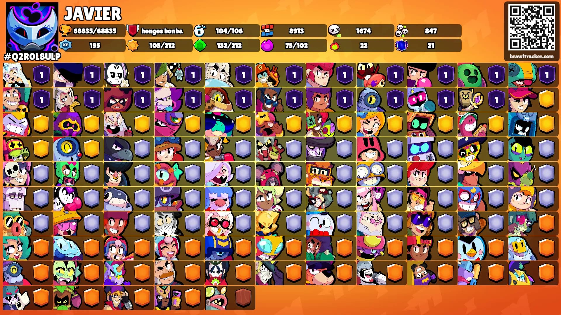 JAVIER's Ranks
