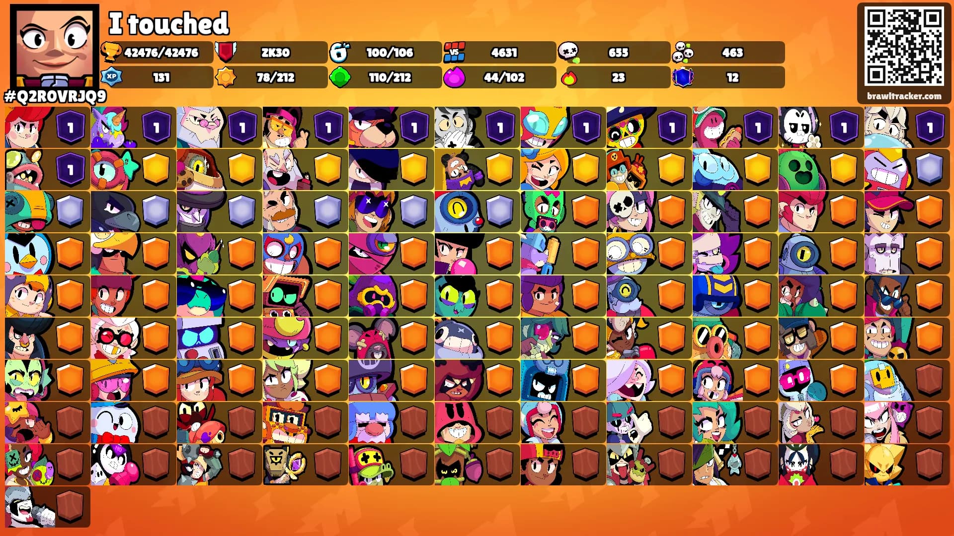 I touched's Ranks
