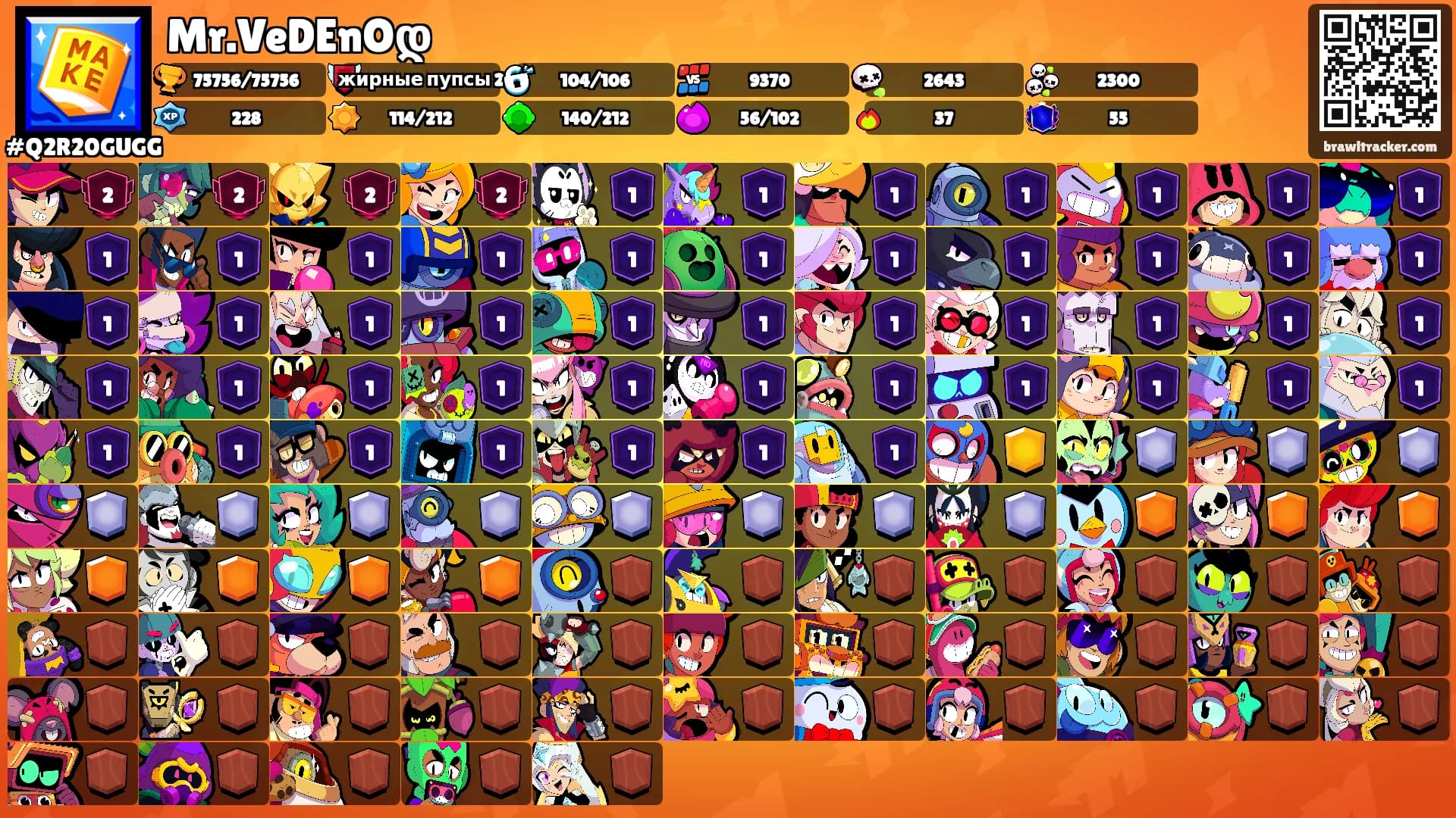 Mr.VeDEnOდ's Ranks